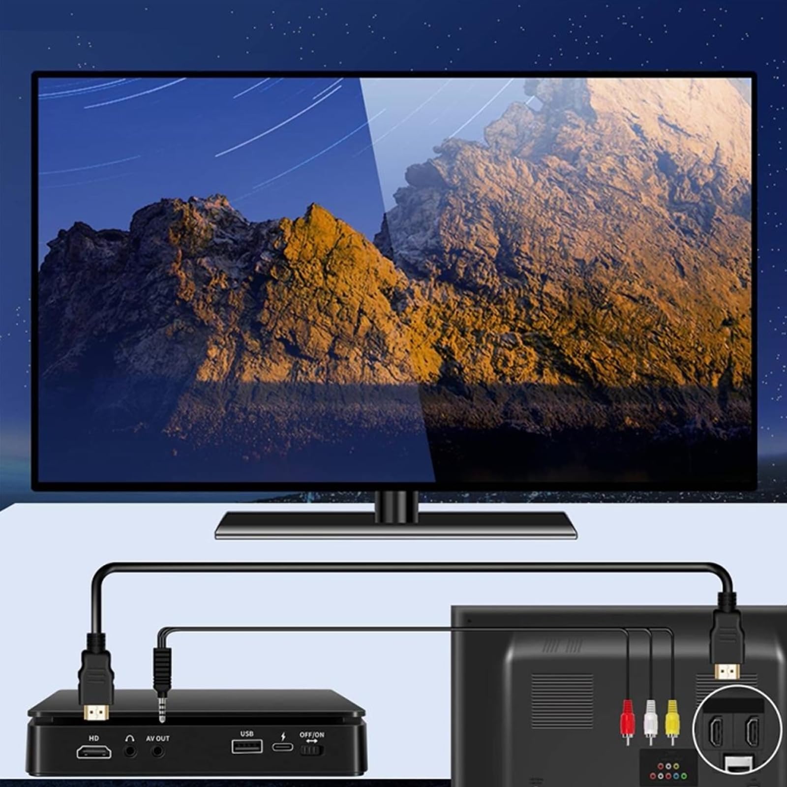 Mini Lettore Dvd, Lettori CD Personali, Lettori Dvd CD/Dischi compatti HD 1080P con Ingresso USB, Telecomando e Cavo AV, Anti-Salto/Antiurto, per Auto e Viaggi