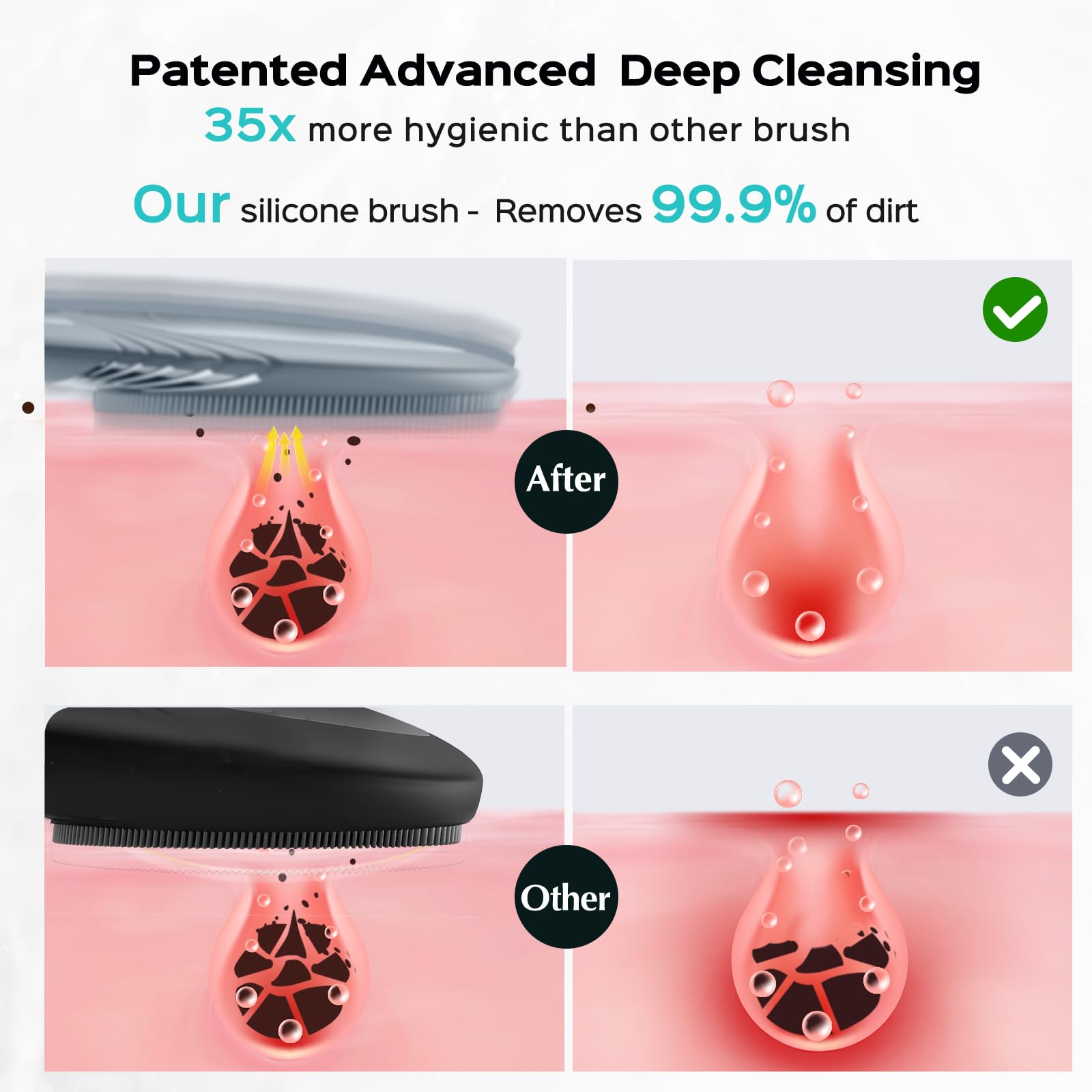 COSLUS FBS01 Facial Cleansing Brush Face Scrubber, Compact for Travel view 3