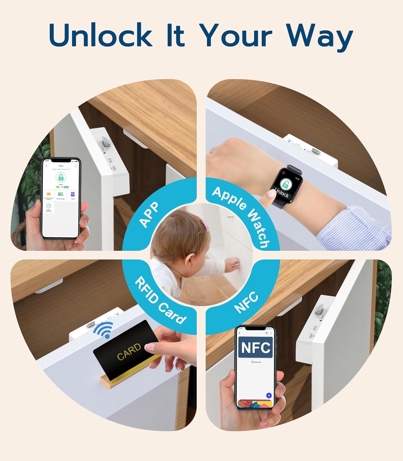 Cabinet Lock NFC RFID Card eLinkSmart Slim Hidden Drawer Lock for Child Safety Cupboard Door Liquor File Kitchen Pantry Furniture Double-Layer Drawer No Drilling Required White