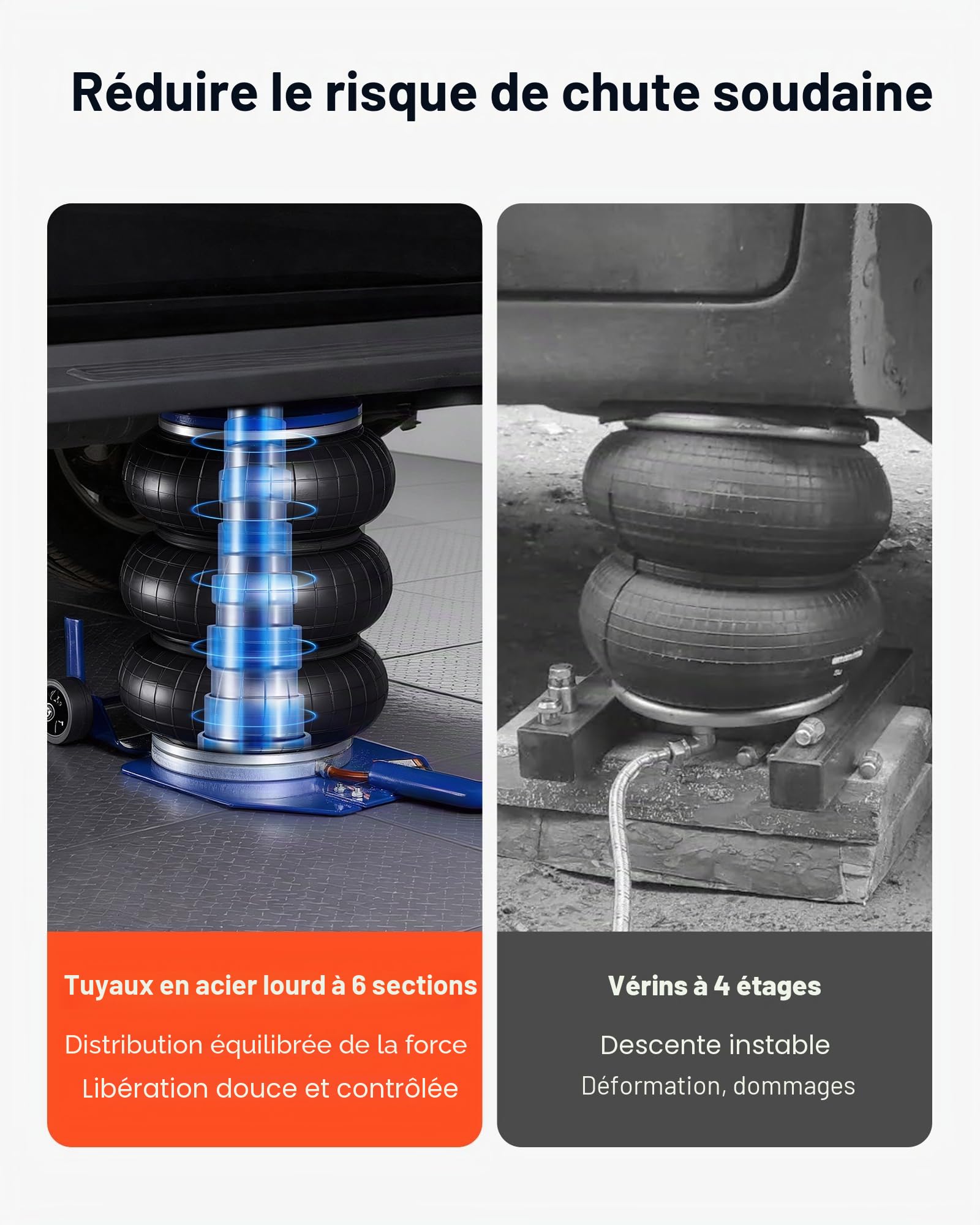 VEVOR Cric Pneumatique 3 T Plage 140-450 mm, Cric de Levage Pneumatique à Triple Coussin d'air et Six Tubes en Acier, Levage Rapide, Poignée Longue, pour Réparation Voiture SUV Atelier Garage