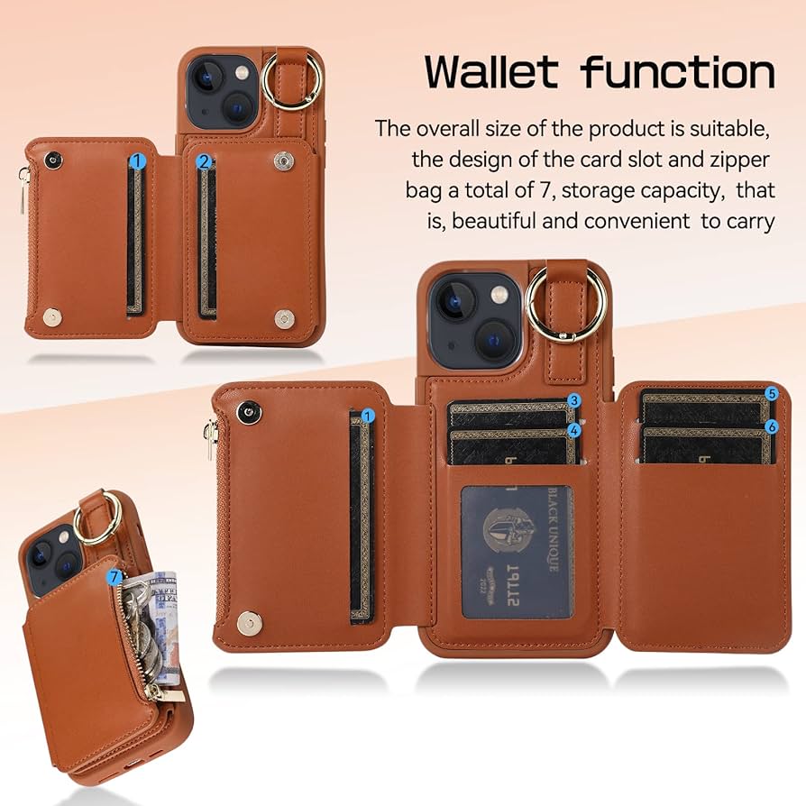 Amazon.com: Furiet Wallet Case for iPhone 14 6.1 Leather
