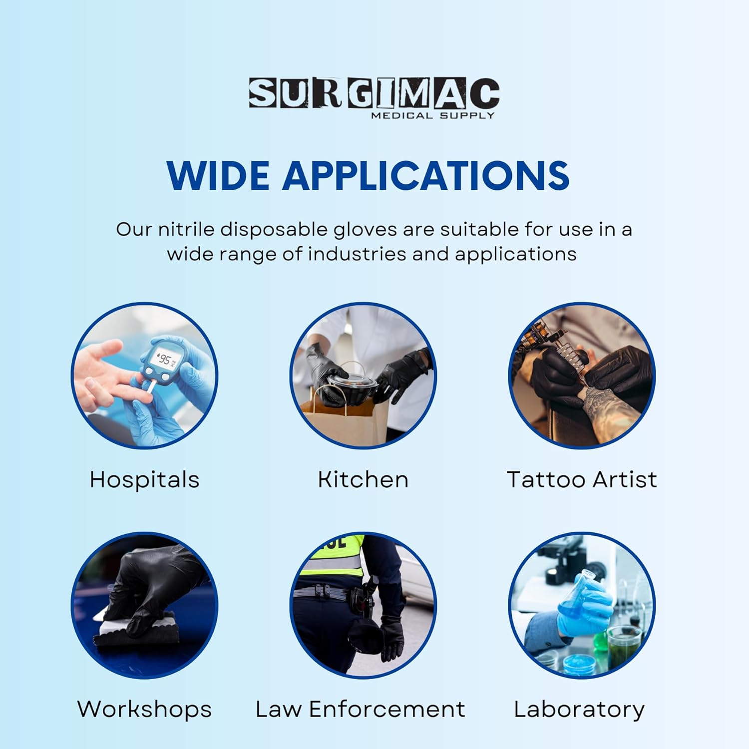SurgiMac Black Nitrile Disposable Gloves – Latex-Free, Durable, Multipurpose Gloves for Cleaning, Food Handling & Industrial Use – Medium | Case of 1000