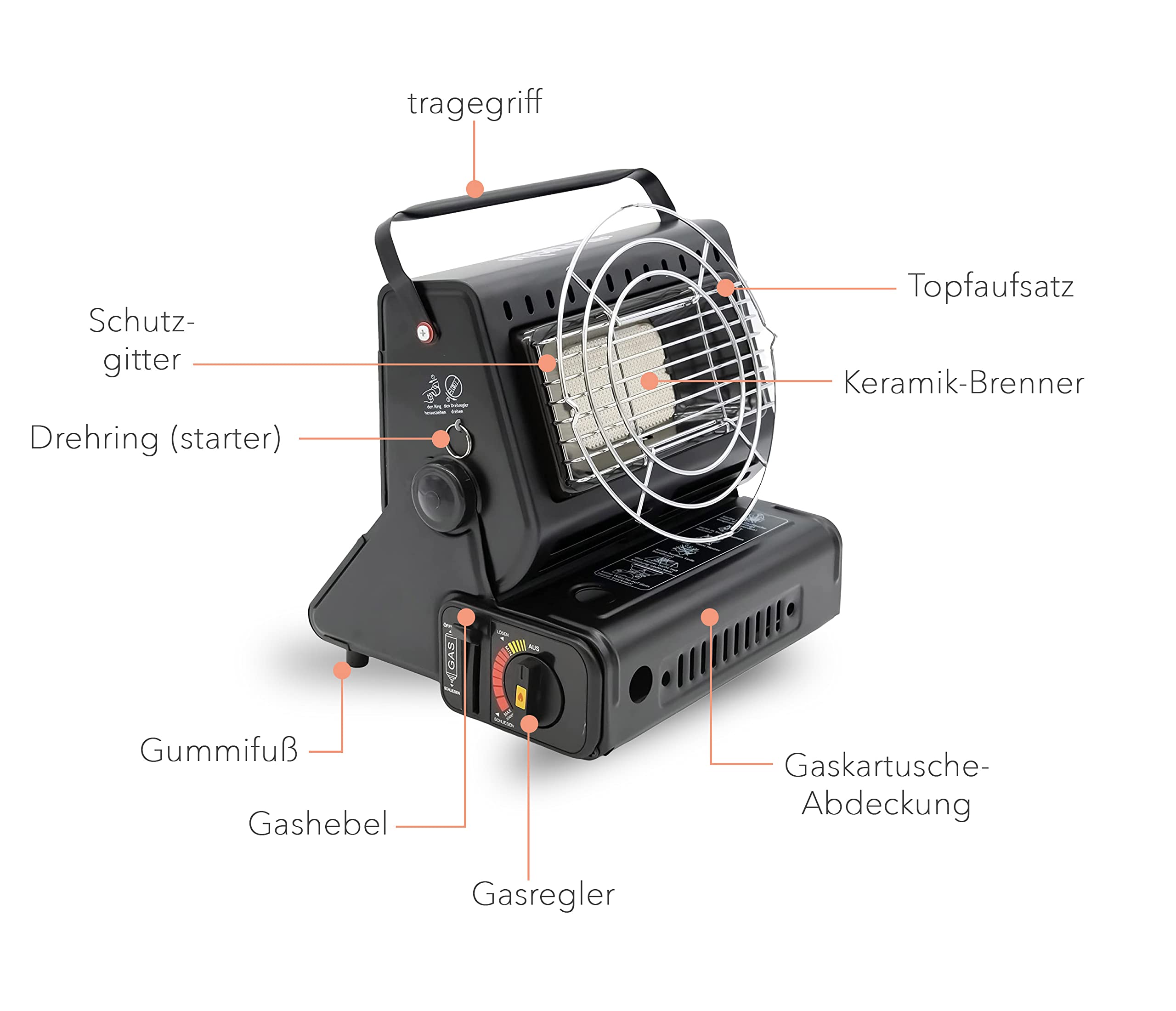 tragbare 2in1 Gasheizung & Gaskocher | 90° drehbar | mini Camping-Heizung Gasheitzer | Keramik-Brenner | Gasstrahler | Kochfunktion, Zeltheizung (+4 Gaskartuschen)