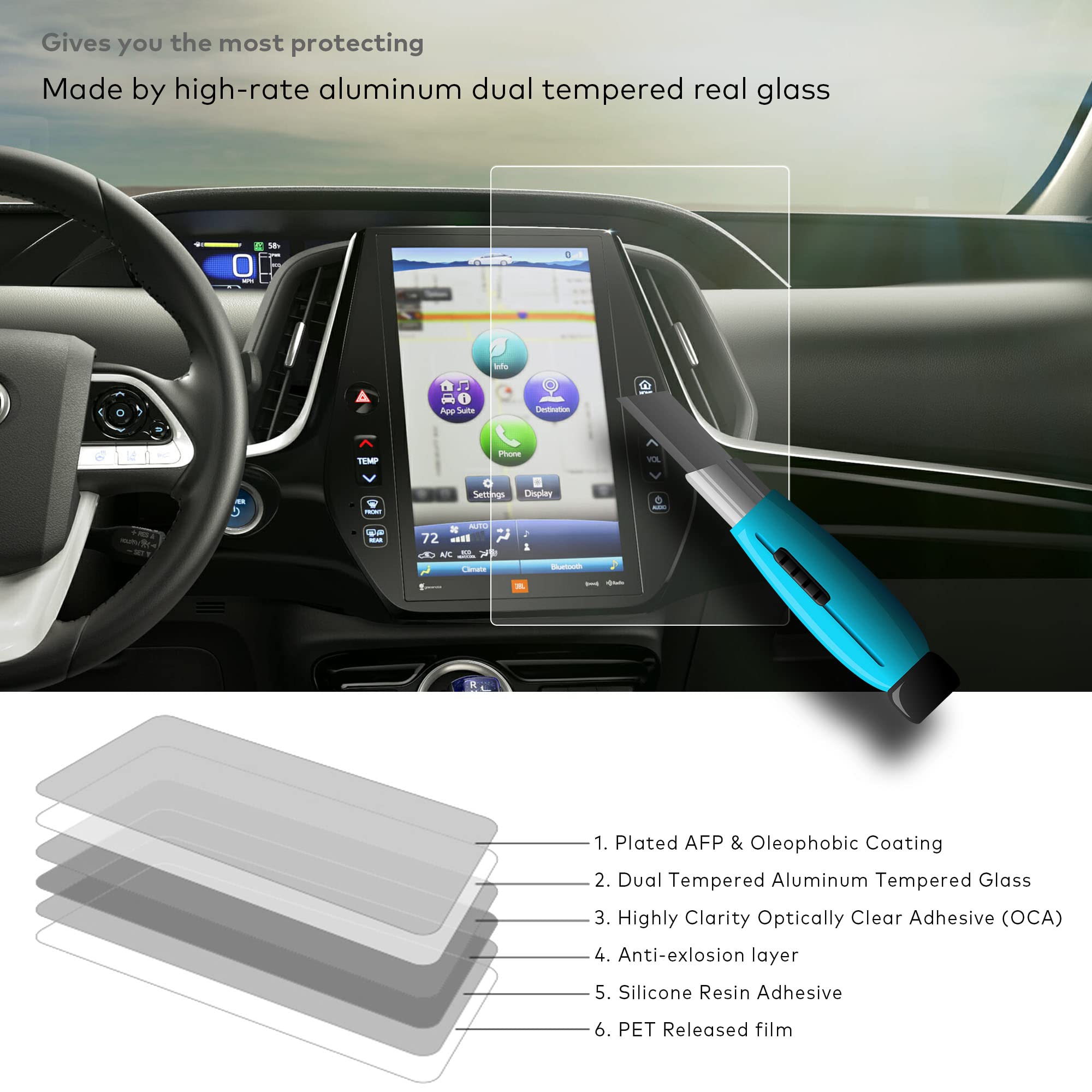 PcProfessional Screen Protector (Set Of 2) For 2020 Hyundai Kona San