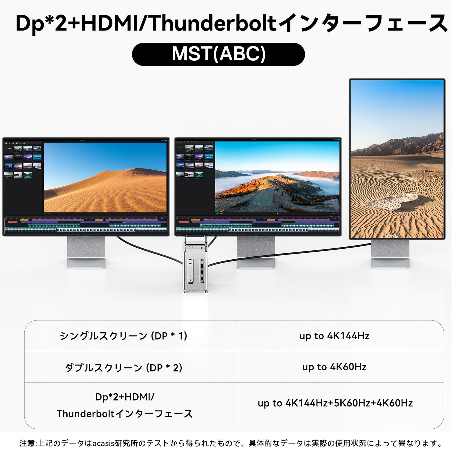 Amazon.co.jp: ACASIS 40Gbps Mac mini M4ドッキングステーション M.2