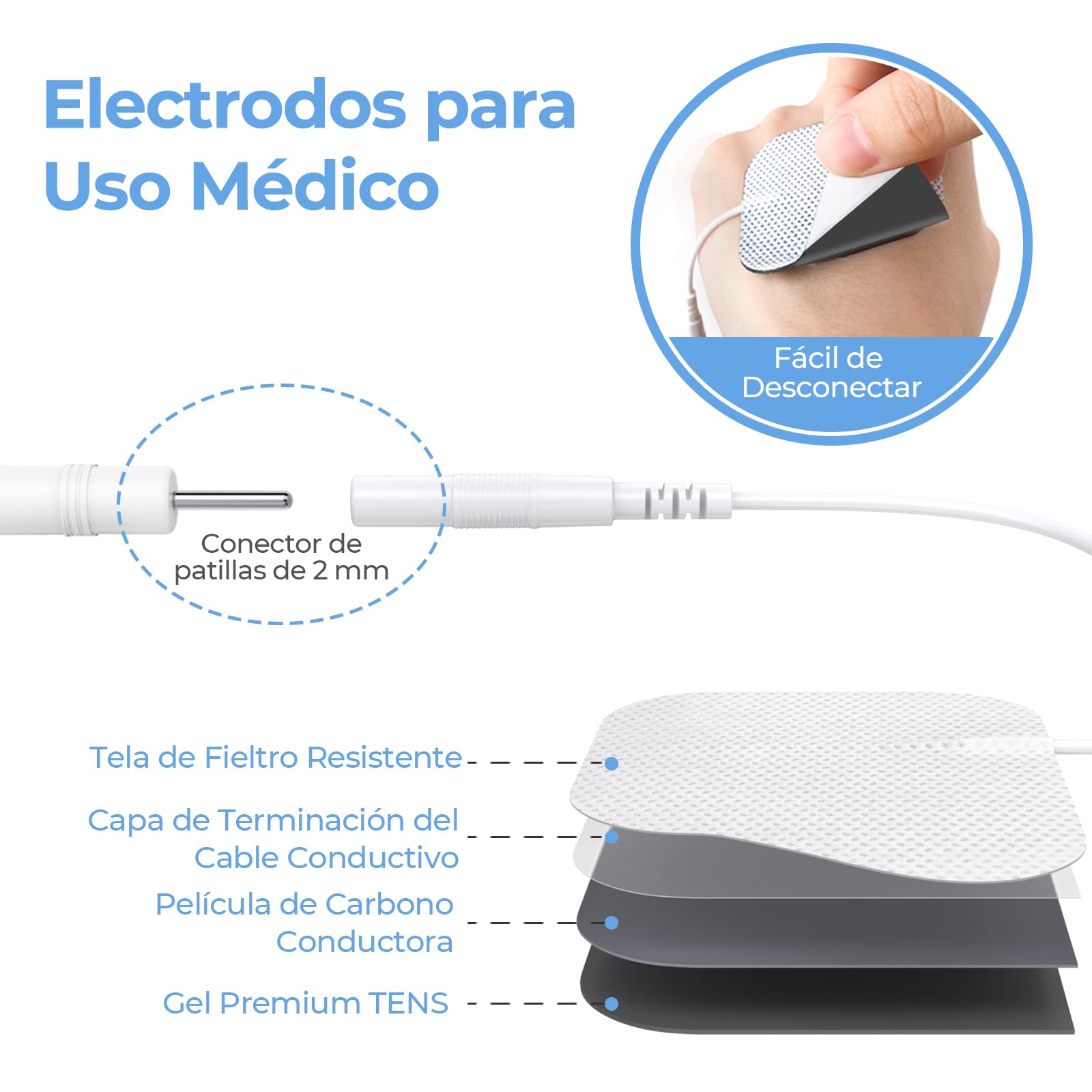 AUVON TENS Electroestimulador Digital, de doble canal para aliviar el dolor, electroestimulador TENS de unidad con 20 modos, 10 piezas de electrodos premium de 2"x 2" con diseño patentado
