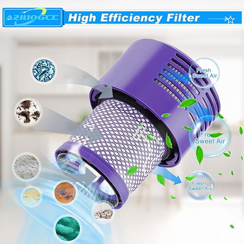 Miniatura 3 de Filtros V10 de repuesto para Dyson V10 Cyclone Series, V10 Absolute, V10 Animal, V10 Total Clean, SV12, Número de pieza 969082-01, morado (1)