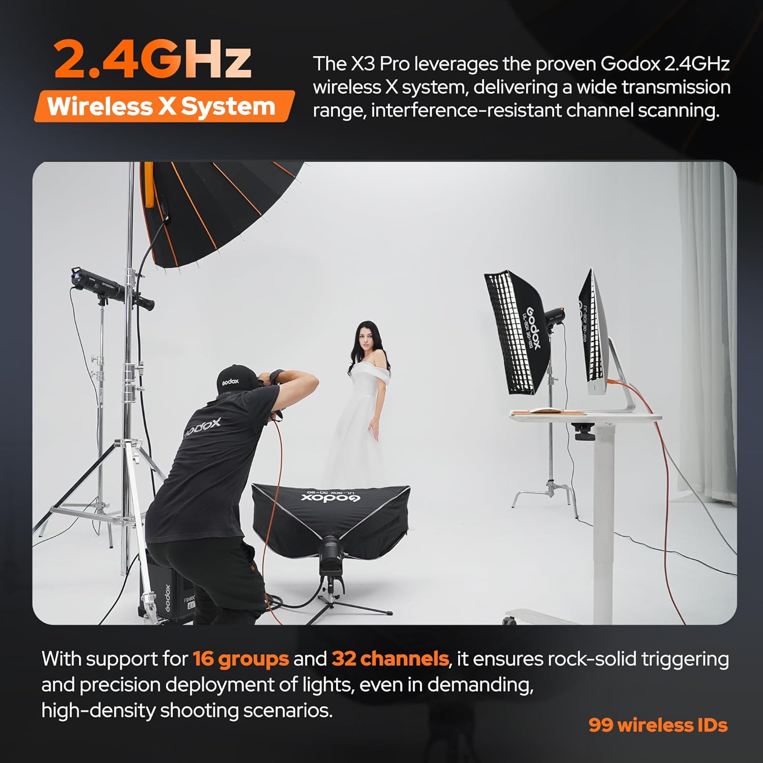 Photographer using Godox X3 Pro N to trigger multiple studio lights wirelessly.