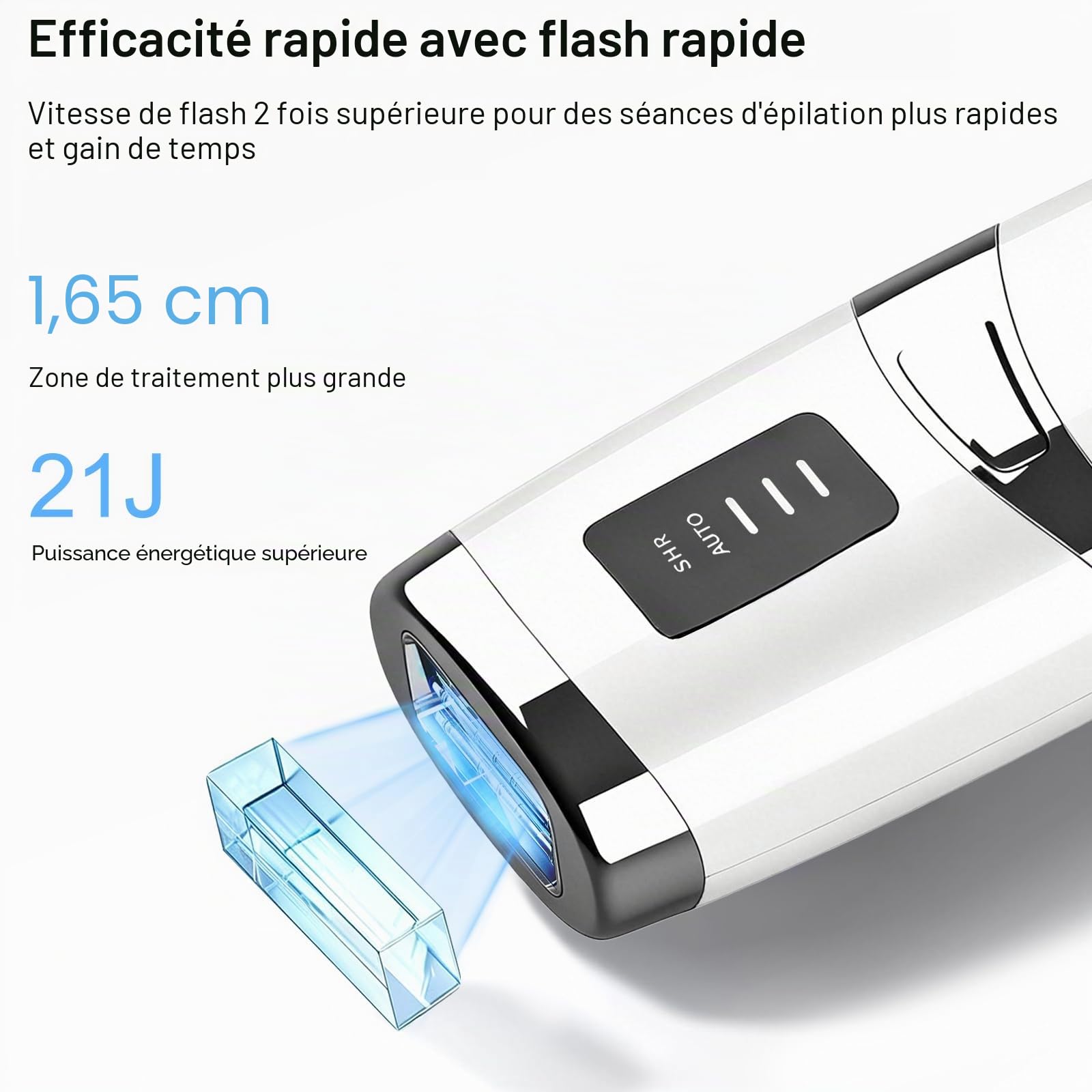 Epilateur Lumiere Pulsee IPL – 999 999 Flashs, SHR/AUTO, 3 Intensités