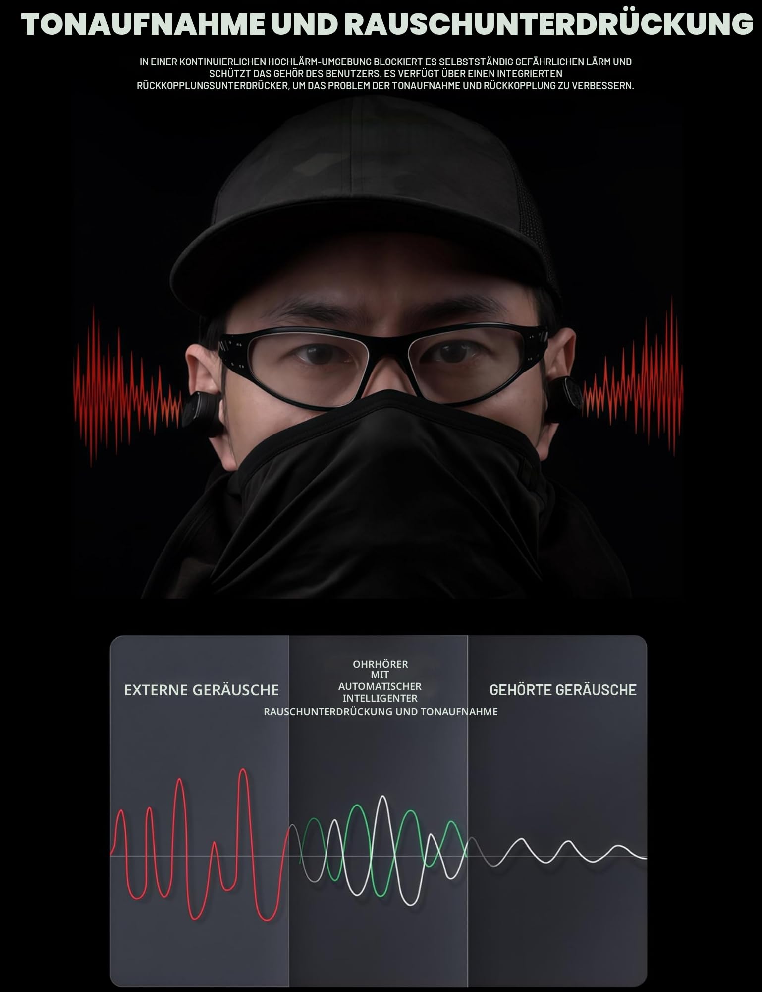 ACEXIER Taktischer Bluetooth 5.3-Kopfhörer mit elektronischer Tonabnehmer-Geräuschunterdrückung, In-Ear-Headset, Jagd, Schießen, Gehörschutz, Taktische Ohrhörer (Black)