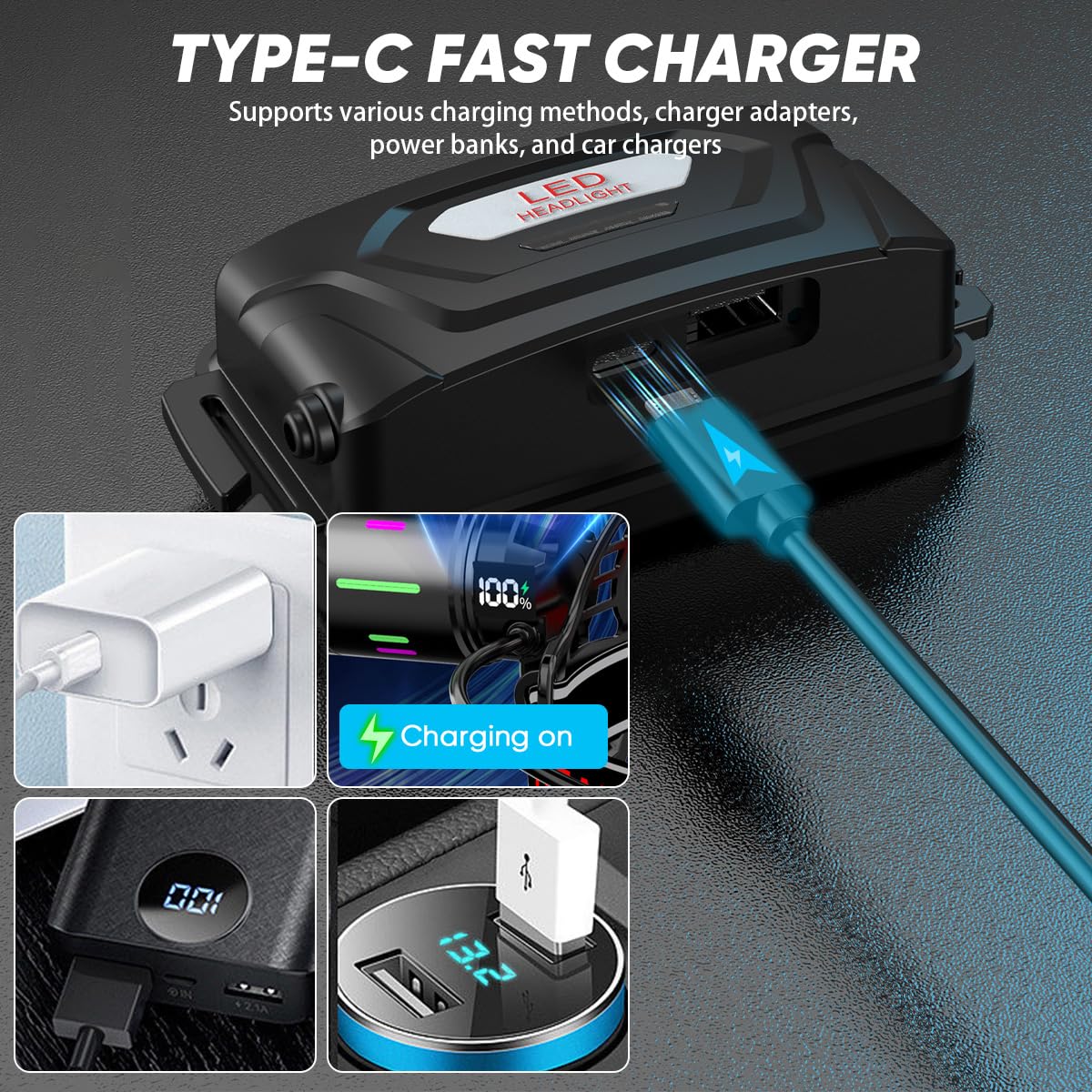 NAKCNM Torcia frontale a LED ricaricabile con sensore di movimento, torcia frontale a LED alimentata a batteria, impermeabile, con display LCD, 20000 lumen, 3 modalità di messa a fuoco regolabile, con