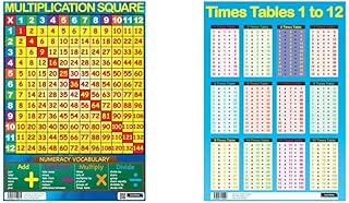 Sumbox Multiplication Square Educational Times Tables Maths Poster &Educational Times Tables Maths Poster Wall Chart - Blue