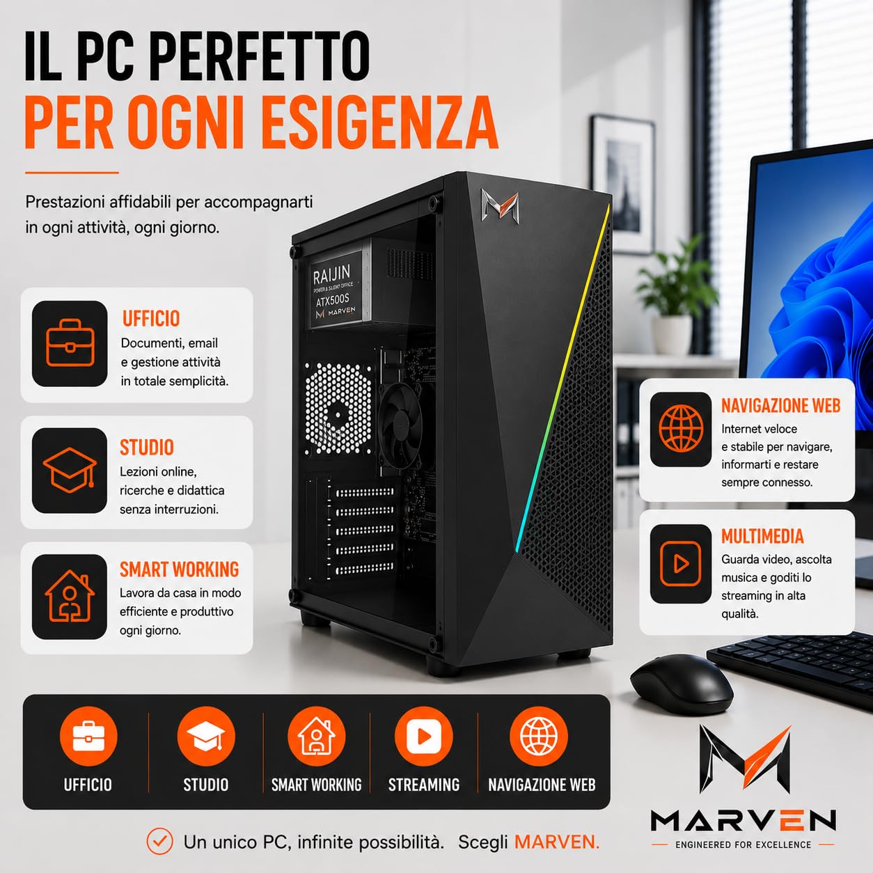 Computer Ufficio Professionale Pc Fisso Completo Nuovo con Intel Core i5 16 GB RAM - 240 GB SSD + 500 GB HDD, Wifi Windows 11 Pro Computer Fisso Pronto all'uso - PC Desktop All in One + Office