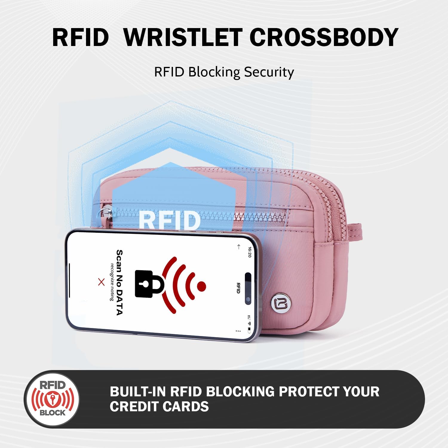 POIUGOYA Small Nylon Crossbody Bags for Women,RFID Wristlet Purse Built in Wallet, 4 Zipper Crossbody Wallet Phone Organizer - Image 3