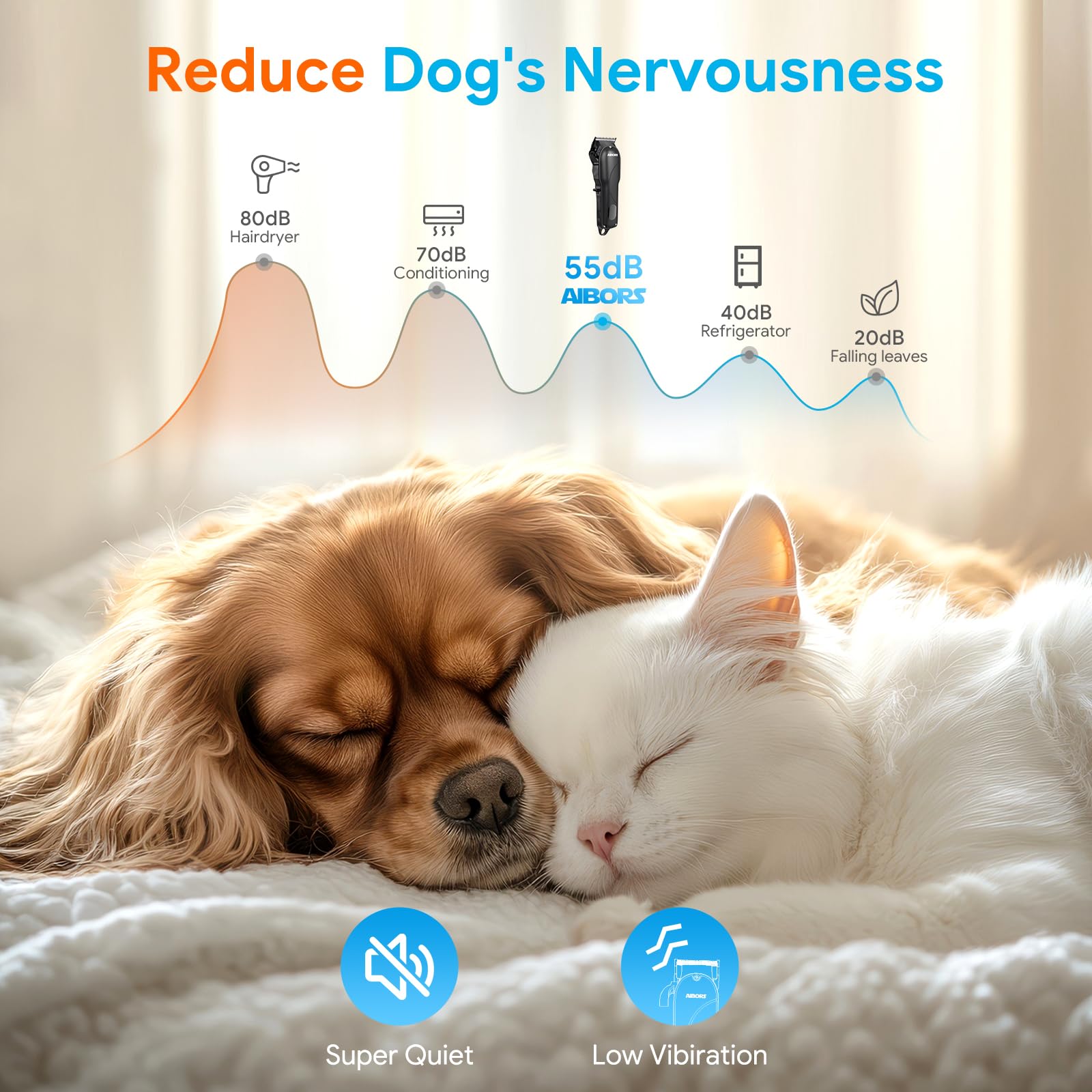 Oster A5 Two-Speed Pet Clipper with CryogenX Blade