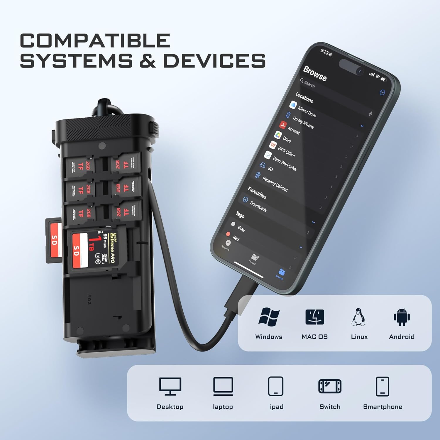 Freewell USB 3.2 Duo Card Reader: SD & Micro SD Dual Slot Reader with Storage Compartment Designed for Professional Photographers and Videographers