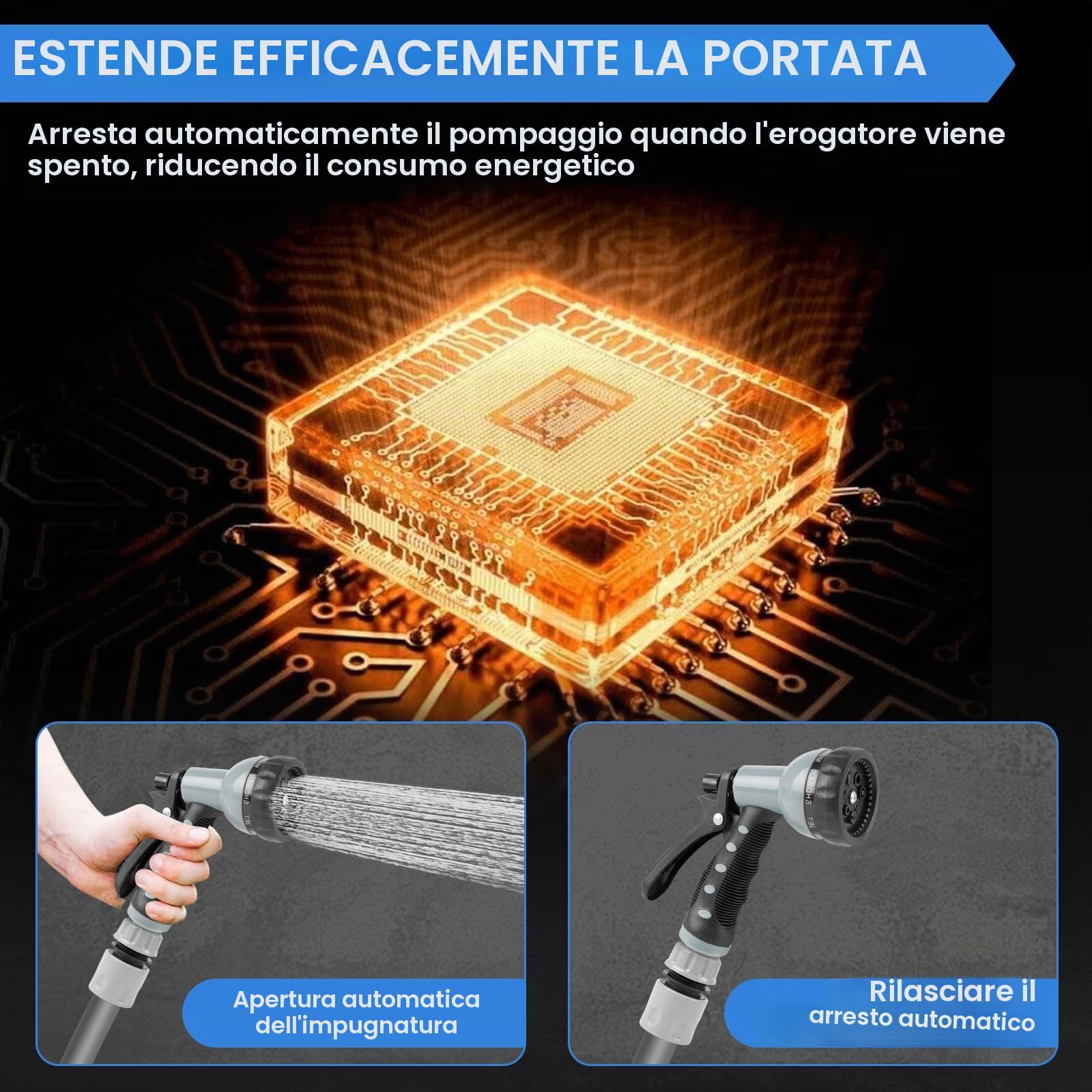 Pompa dell'acqua compatibile con batteria Makita da 18 V, pompa da giardino elettrica, pompa autoadescante portatile senza fili, per piscina da giardino, stagno, acquari (solo attrezzi, nessuna