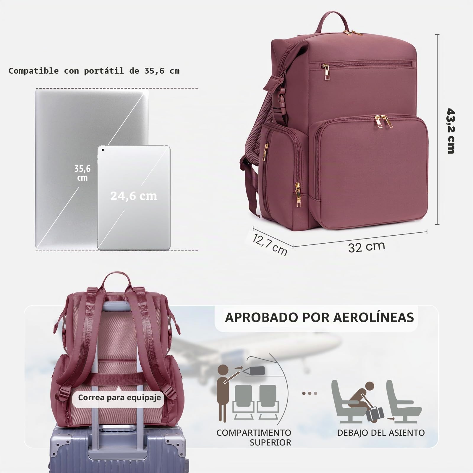 CEI-CEI Mochila Cambiador de Neopreno Impermeable, Gran Capacidad para Bebé Recién Nacido, Mochila de Viaje para Mamá y Papá con Bolsillos Térmicos y Cambiador Portátil Incluido