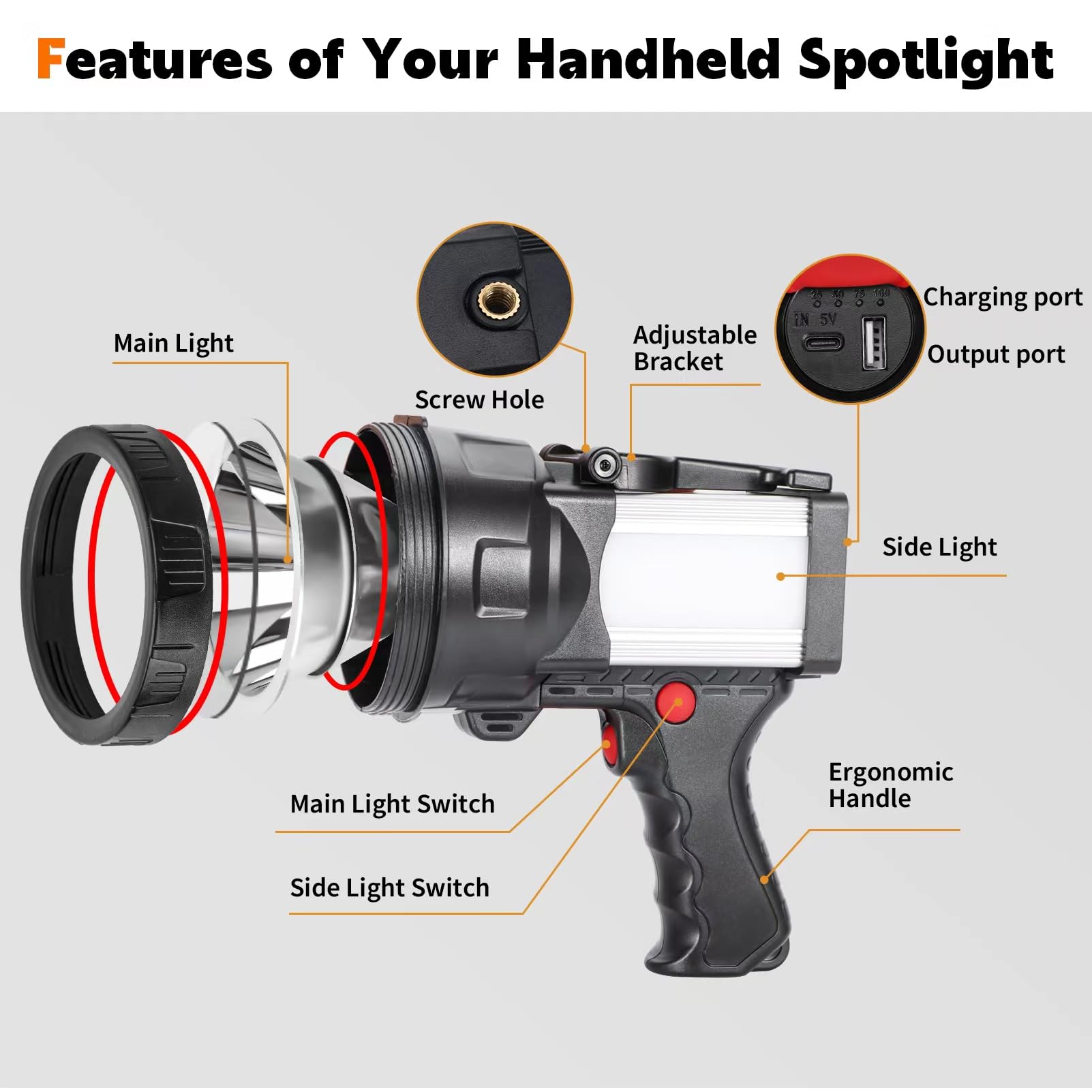 Linterna LED recargable de mano superbrillante de larga duración con cargador de salida USB para exteriores (luz blanca)
