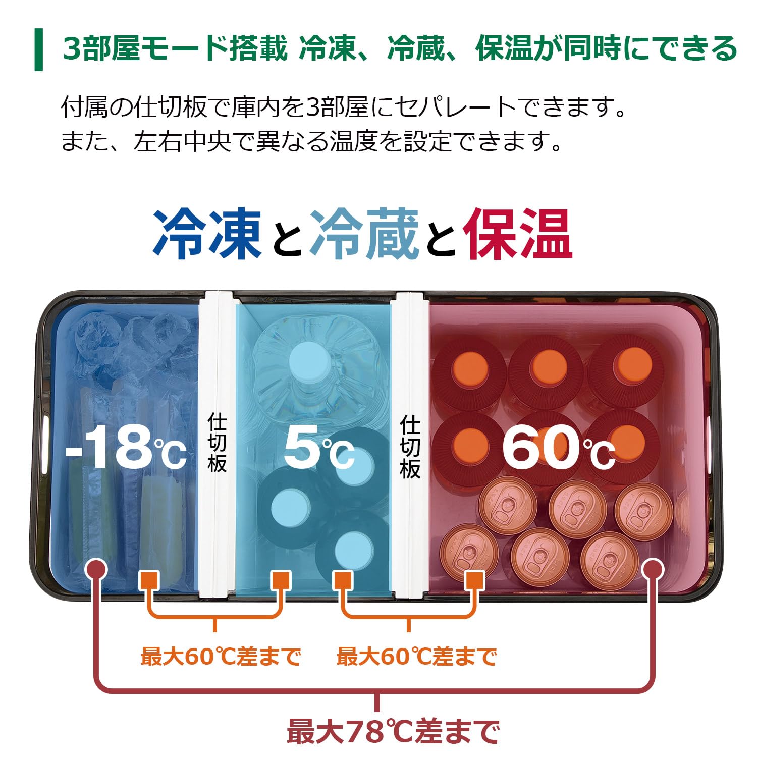 Amazon | HiKOKI(ハイコーキ) 14.4/18V コードレス ポータブル 冷温庫 