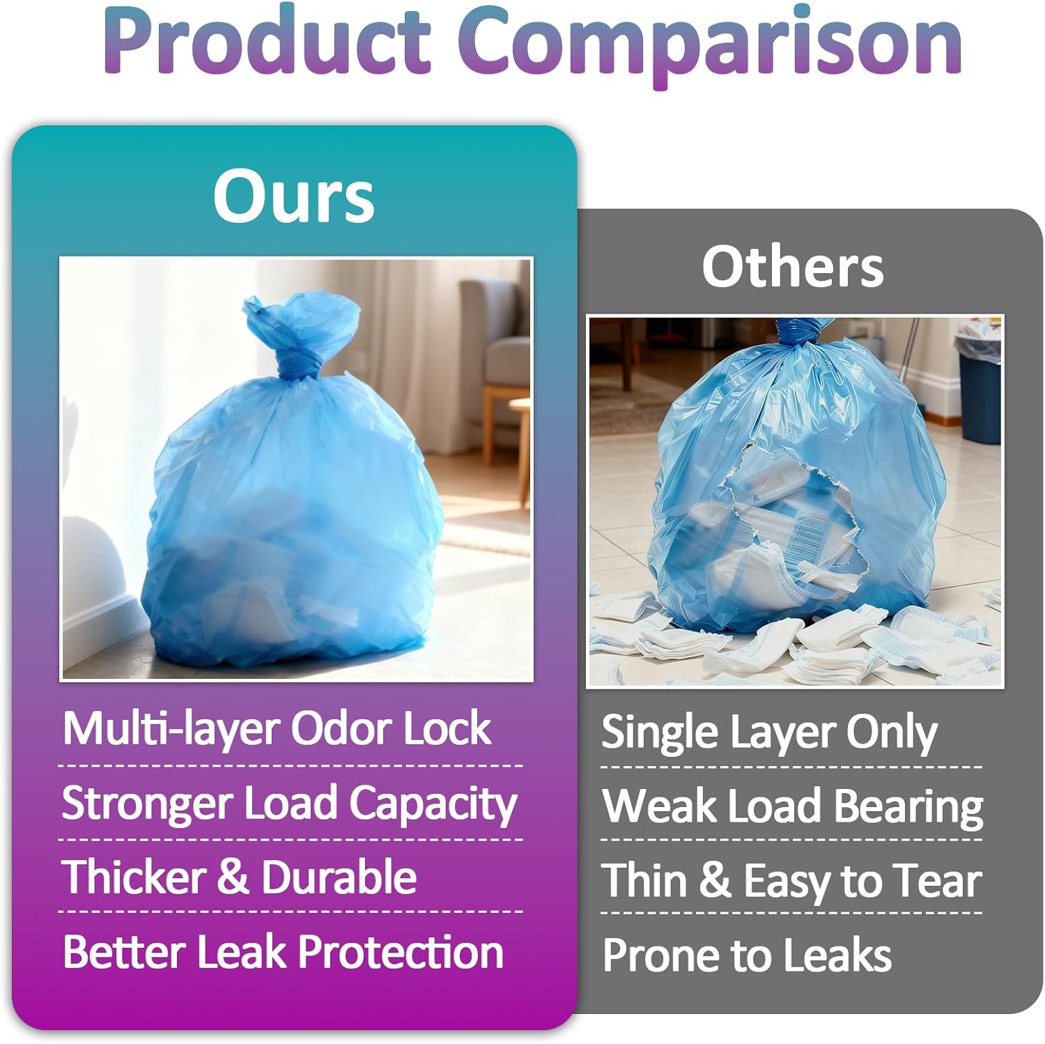 30 Pcs Diaper Pail Refills，Leakproof & Odor-Control Disposal Bags with Easy Cut & Tie Design (Not Include Cartridge)