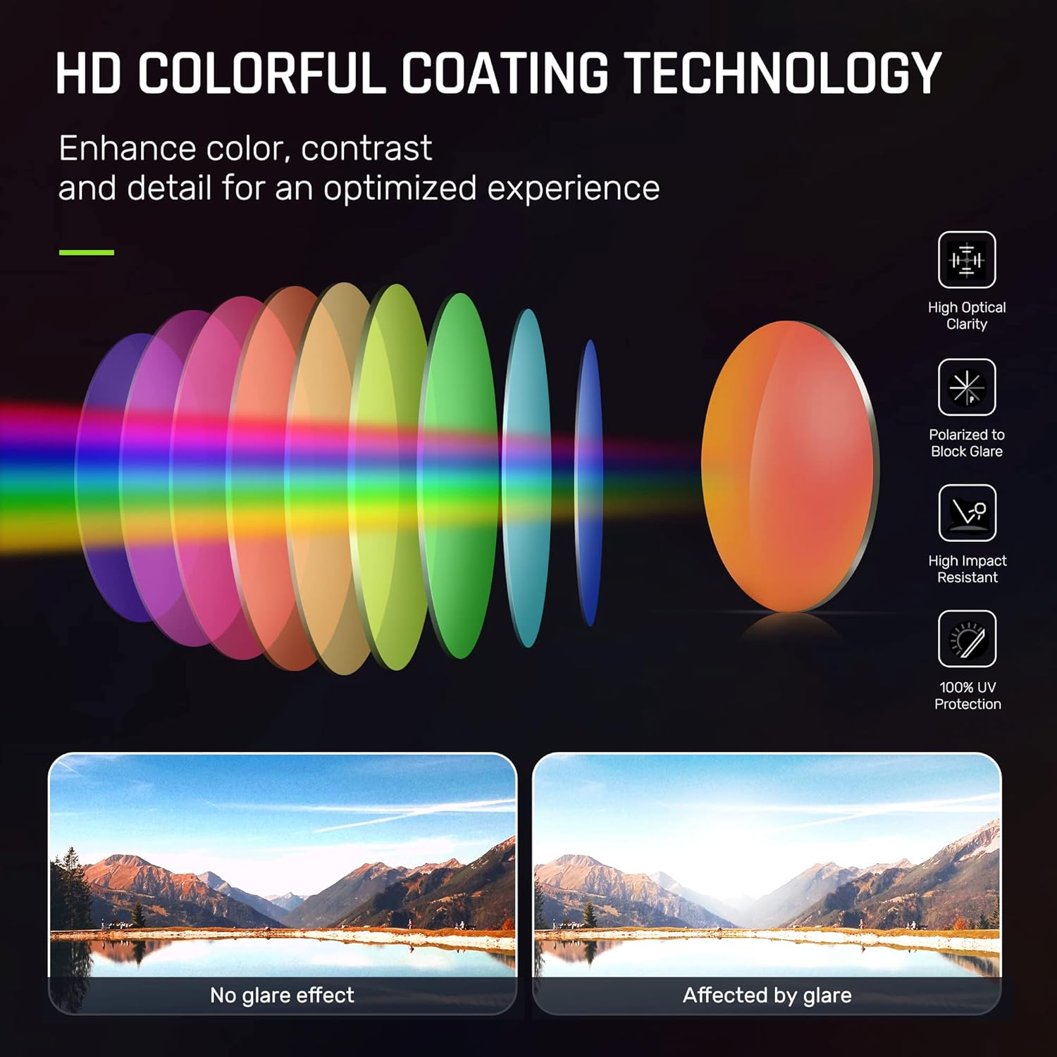 TOREGE Sports Sunglasses with 1.4mm Polarized Lens For Men Women Cycling Running Fishing Driving Golf Glasses TR18 Eagle-s