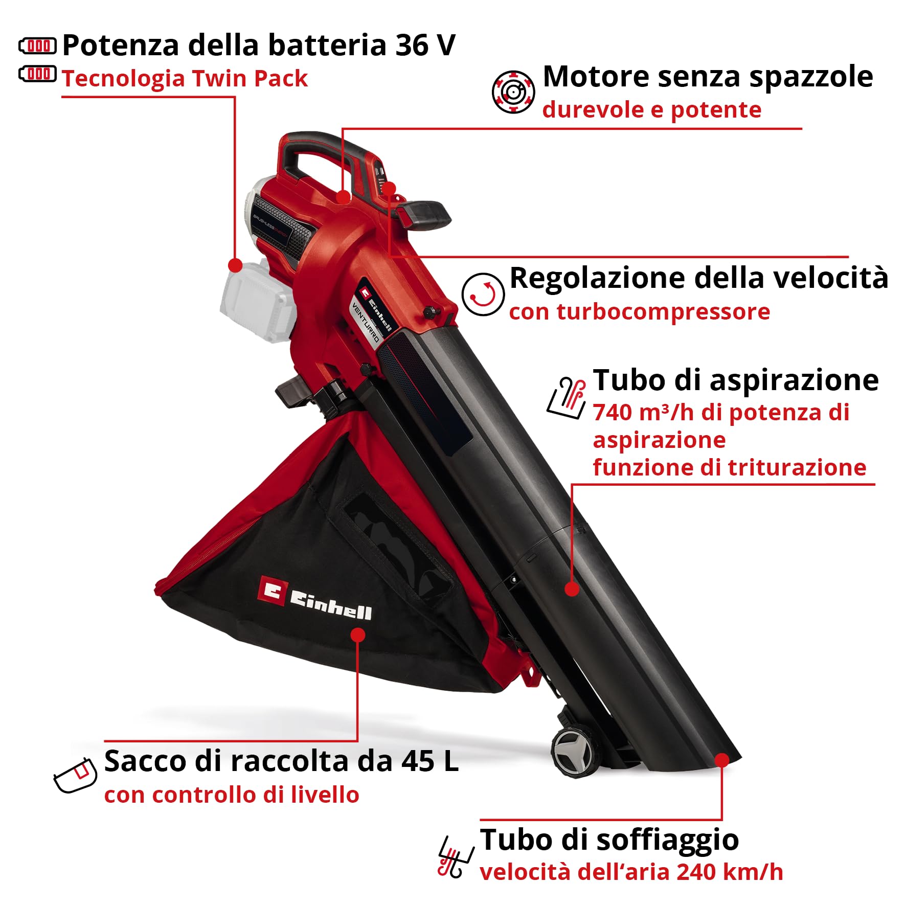 Einhell Professional VENTURRO 36/240 Power X-Change - Aspiratore per fogli senza fili (36 V, potenza di aspirazione 740 m³/h max., sacco collettore 45 L, soffiaggio fino a 240 km/h, senza batteria) | PXC | 36 V | aspirazione 740 m³/h | borsa 45 L | funzio
