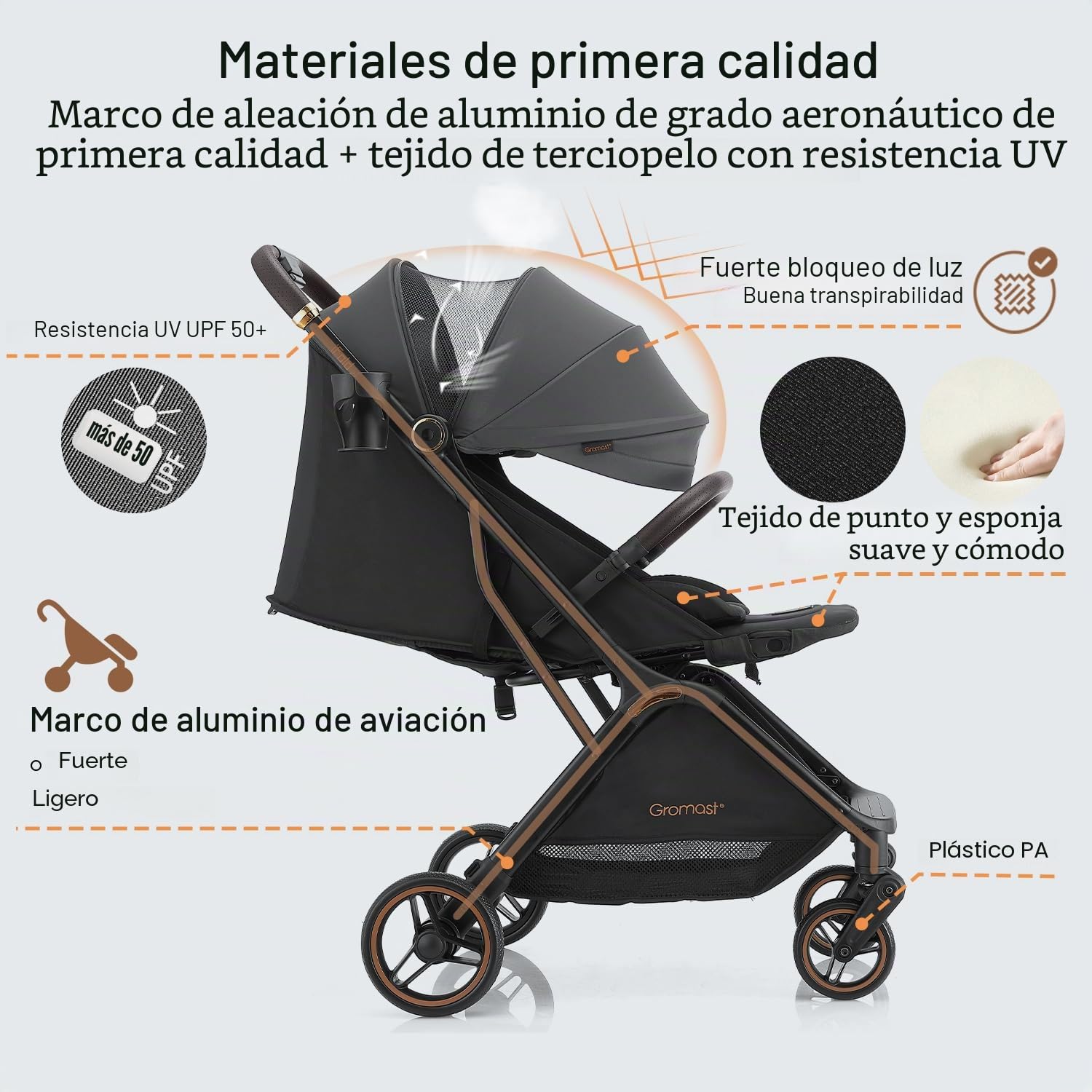Gromast Cochecito de bebé plegable Gravity, cochecito de viaje portátil con respaldo ajustable y toldo, ligero y protegido contra los rayos UV, plegable automáticamente con una mano, Gris