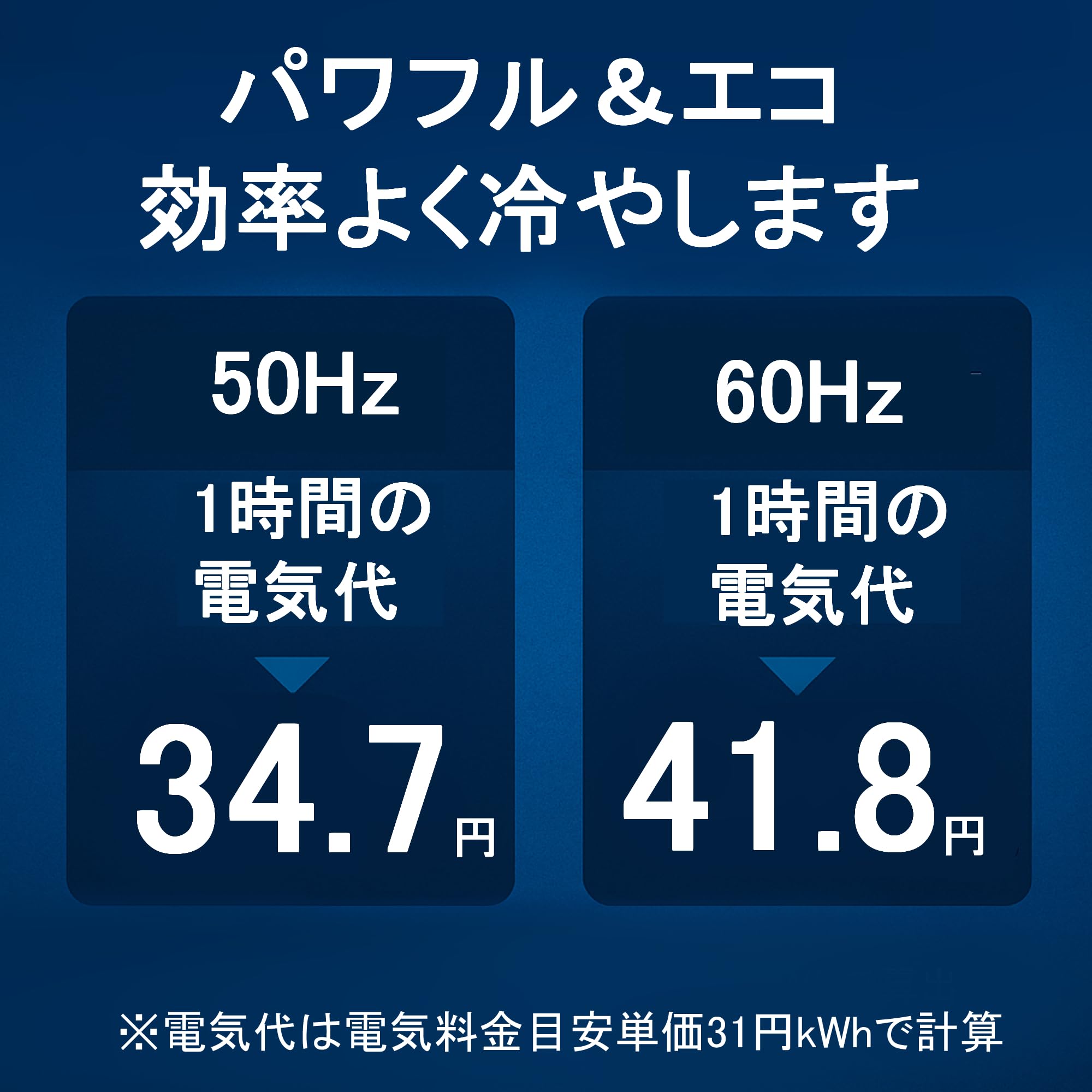 Amazon | スポットクーラー 業務用 工場 100v 冷房 強力 パワフル ハイ
