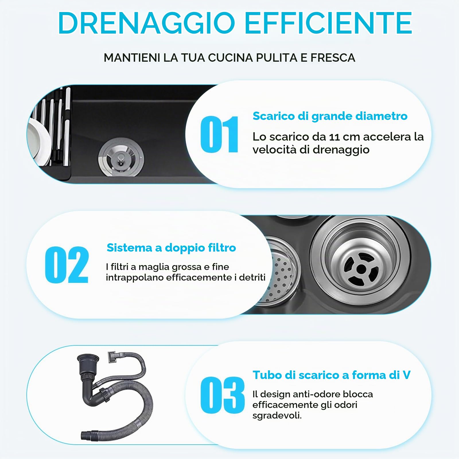 Mobile Lavatoio Moderno, Armadio Impermeabile in Alluminio a Nido d'Ape con Lavello Nero Nano Inox, Lavatoio da Esterno/Interno con Rubinetto a Collo di Cigno, Bianco/Grigio