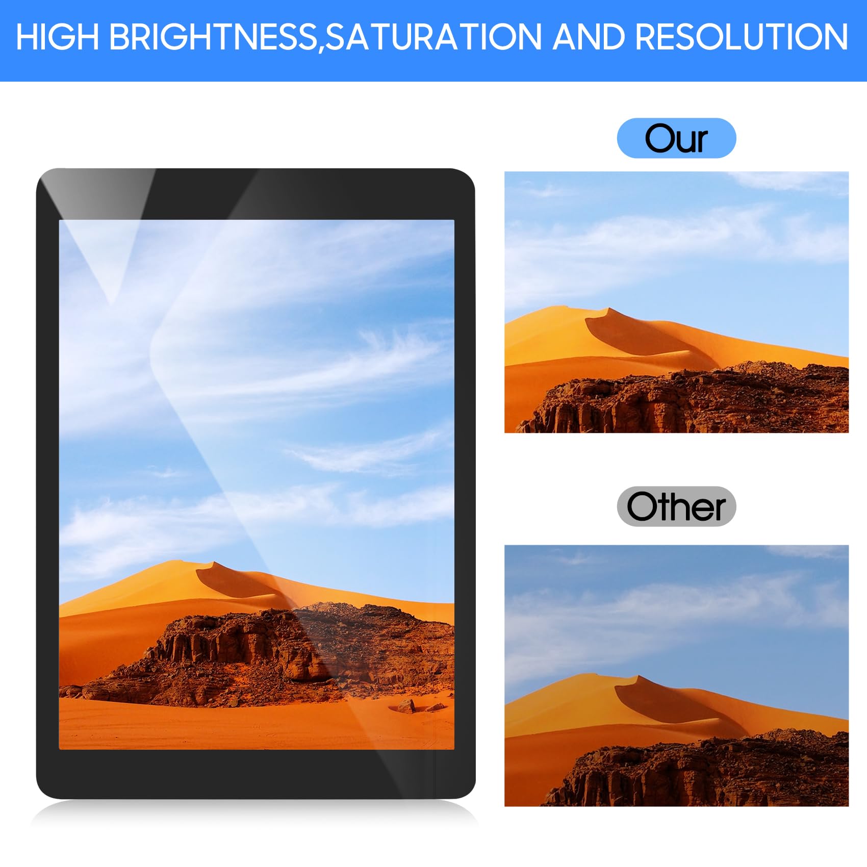 LADYSON Touchscreen per iPad Air 1 1st 9.7 2013 Digitizer Schermo per iPad 5 A1474 A1475 A1476 Touch Screen Sostituzione Kit de Riparazione con Home Buttone (Non LCD Display) (White)