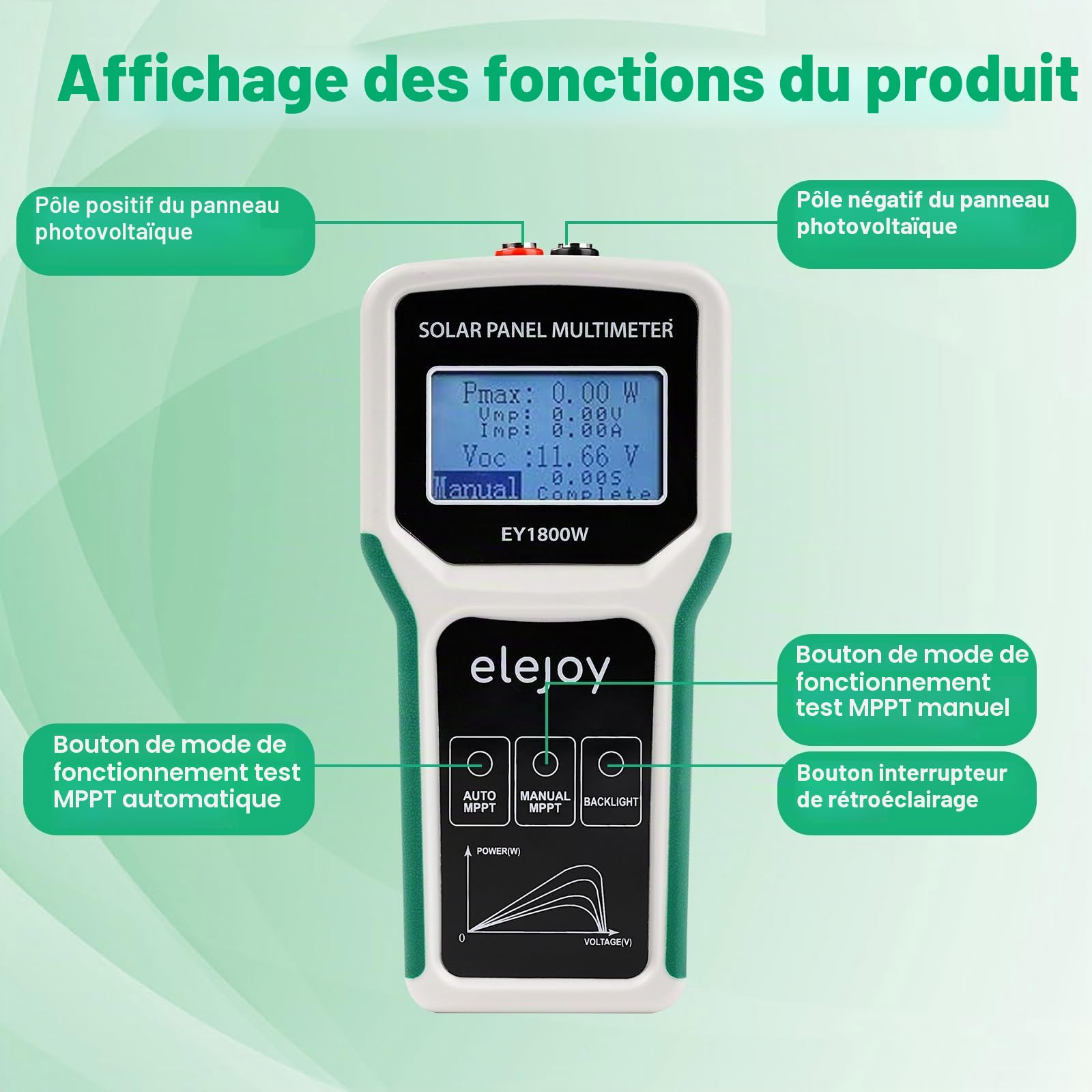 Testeur de panneau solaire 1800W multimètre de panneau Testeur solaire Optimiseur pour mesurer la puissance des panneaux solaires, pas plus haut que DC 20-120V 60A.