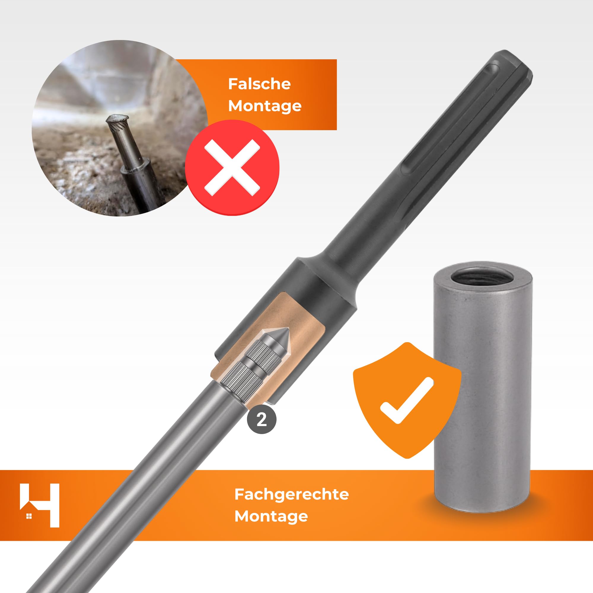 HausHeld® Tiefenerder V4A Set 1,5 m – Erdungsspieß Ø20 mm aus Edelstahl + Einschlagspitze + Kreuzerder-Klemme + Schutzadapter MECH – Erdungsstab Blitzschutz Erdungssystem PV-Anlage