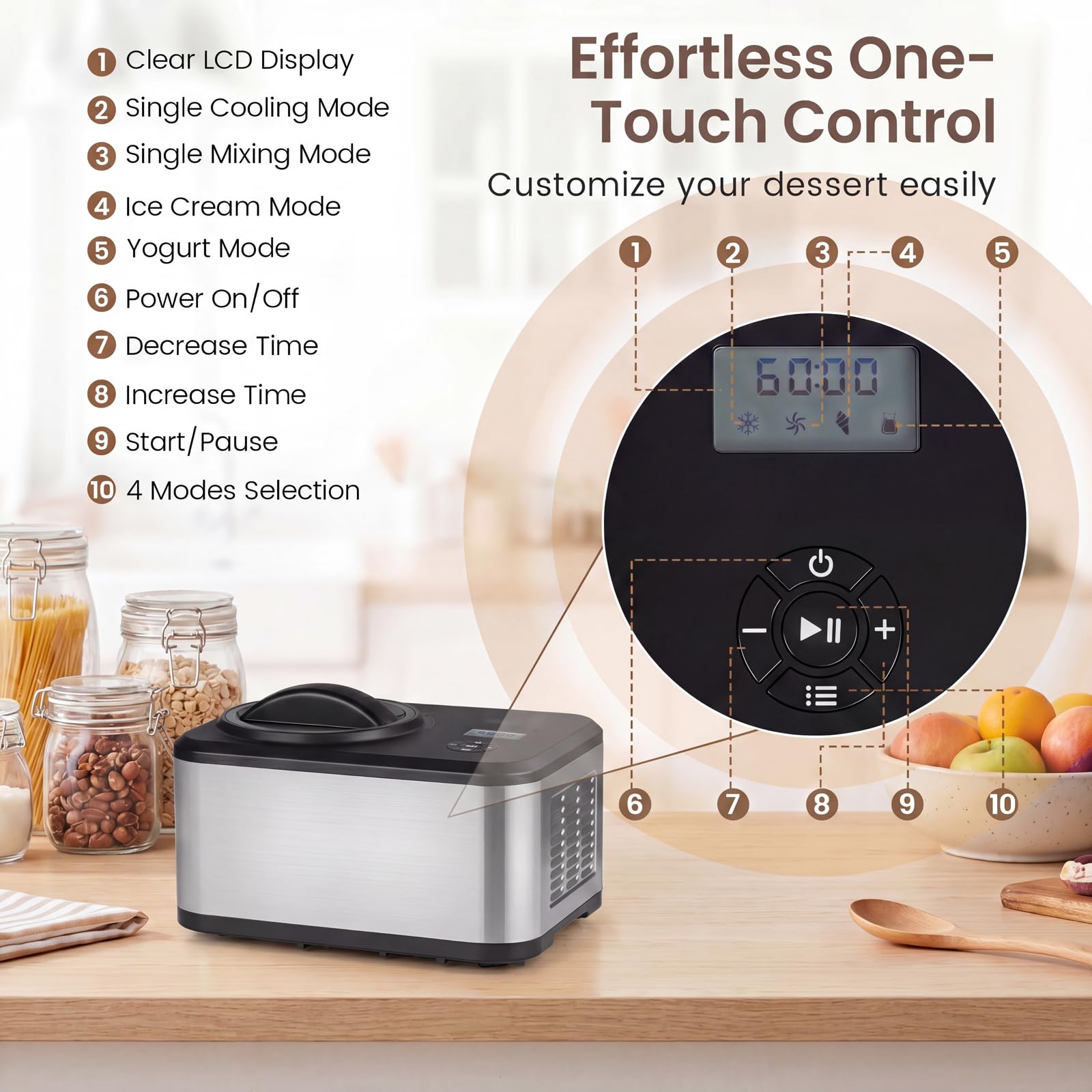 GIANTEX Gelatiera Professionale 1,5 L con Compressore e Timer