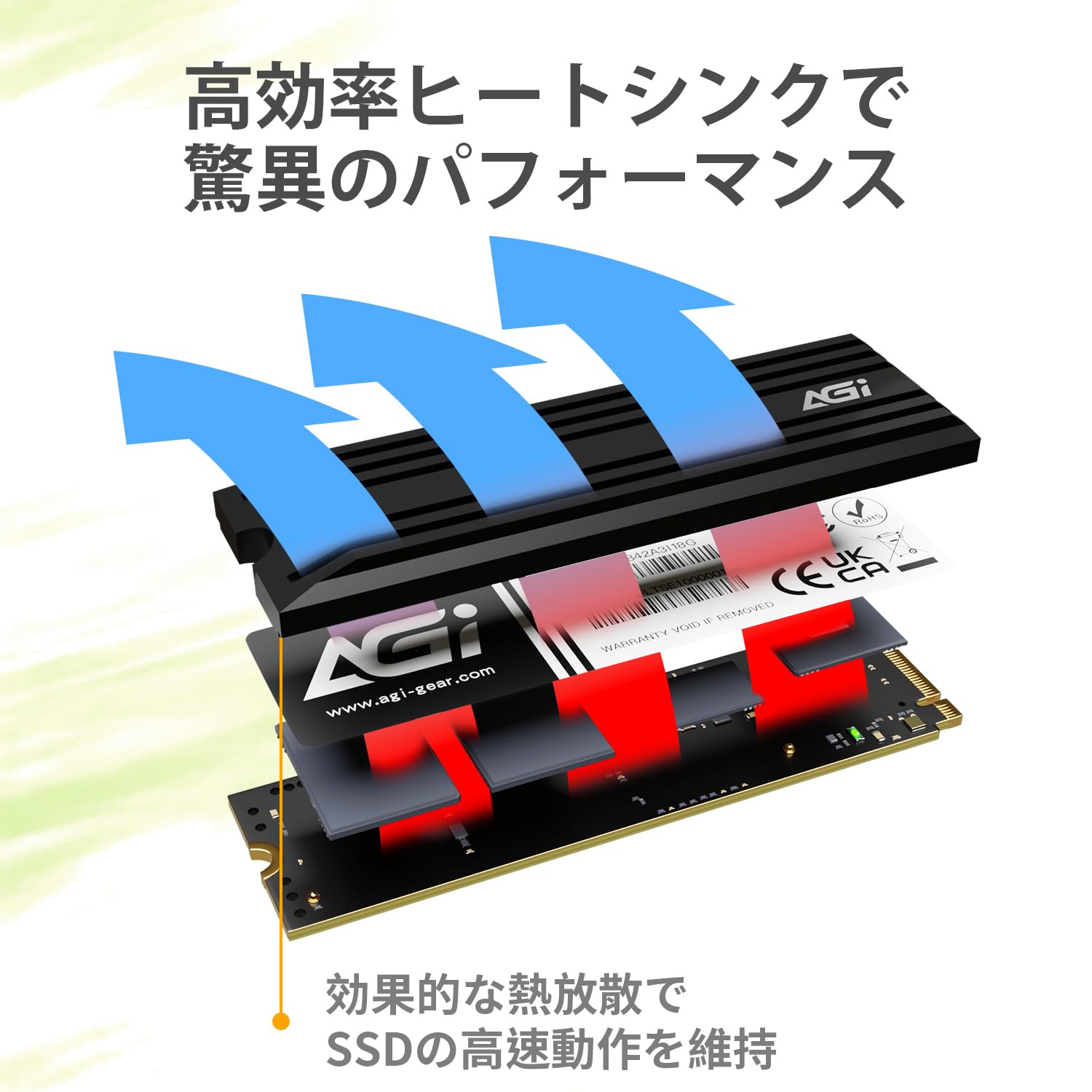 Amazon.com: AGI AI828 1TB SSD PCIe NVMe 4.0 M.2 2280 Gen4 x4 with