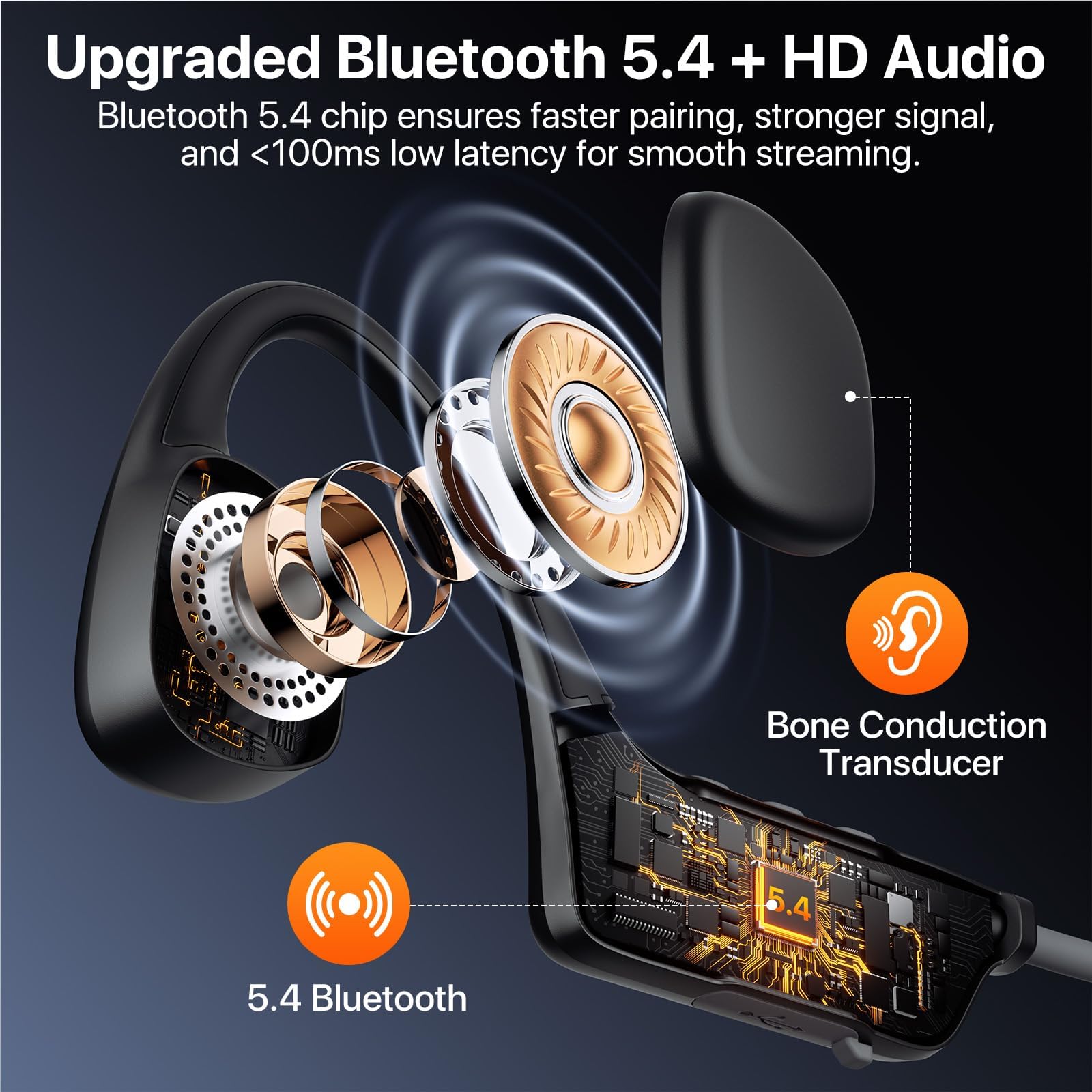 Appliancefridge - Auriculares de conducción ósea de tamaño completo, auriculares inalámbricos de oreja abierta, color negro mate