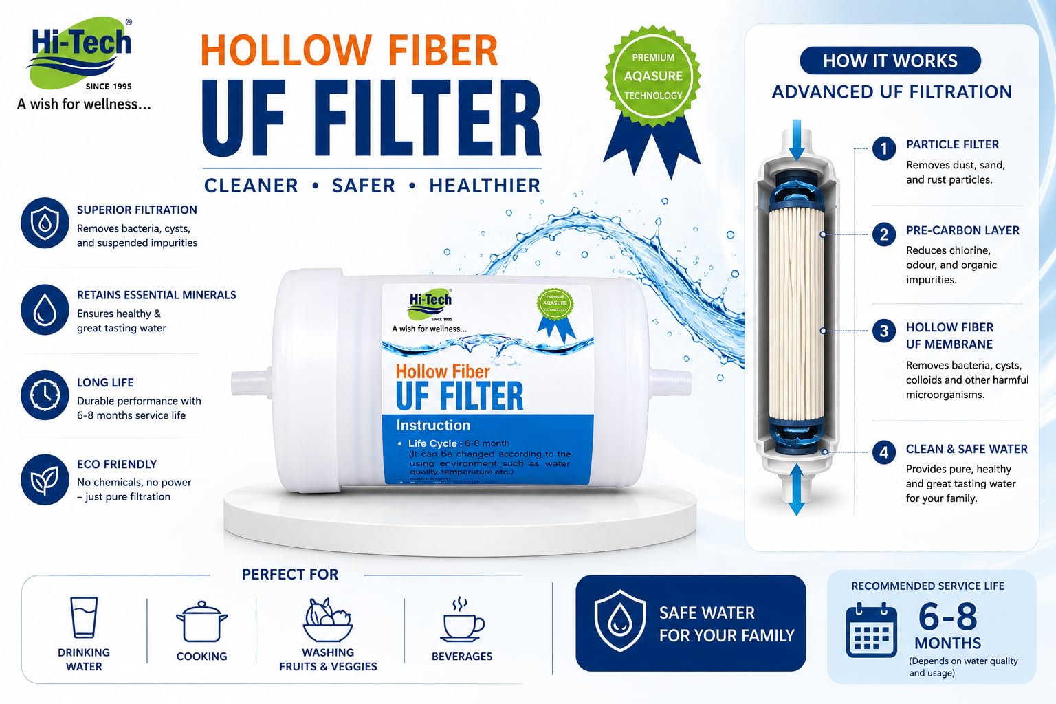 Hi-Tech UF Membrane Filter - Pure Water -3