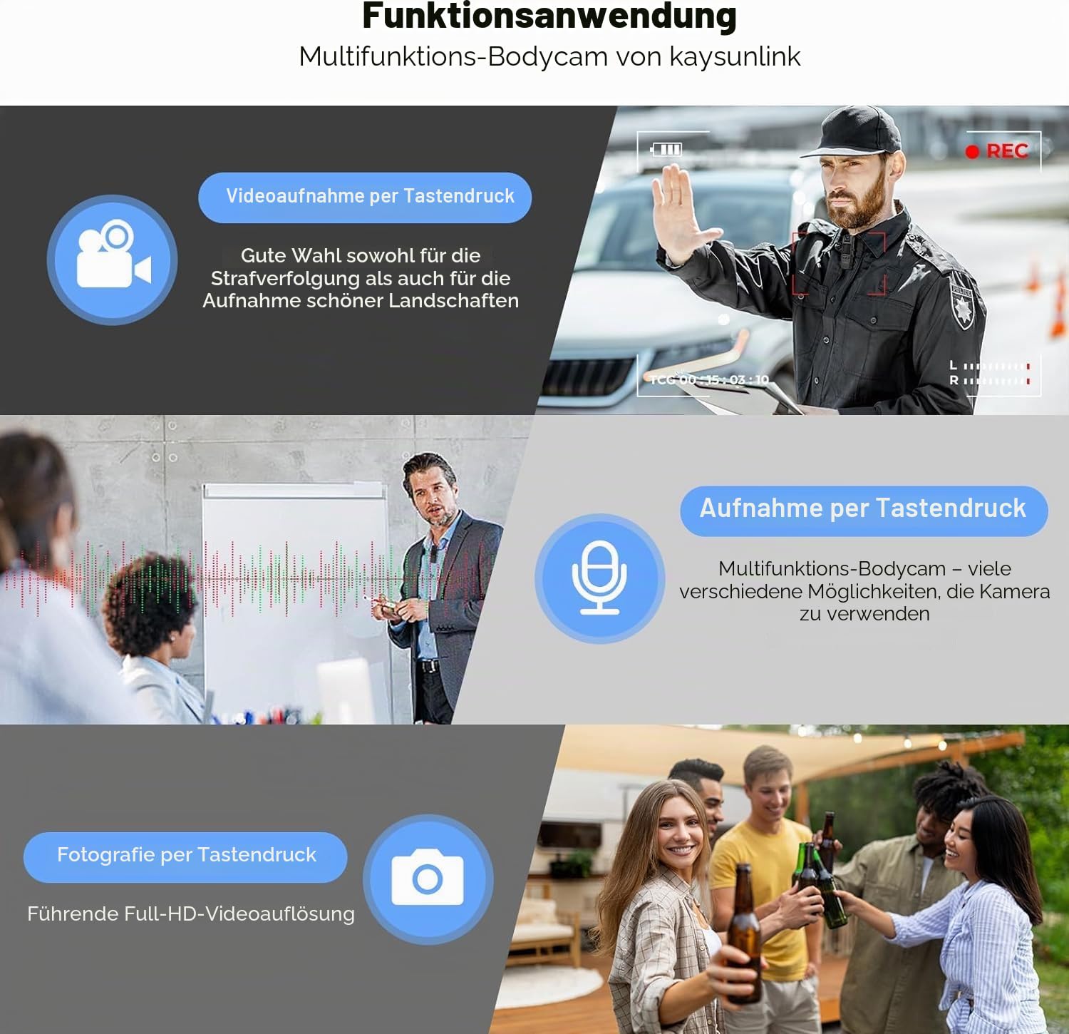kaysunlink Körperkamera mit Audio- und Videoaufnahme, 1080P FHD, Mini-Polizei, tragbar, klein, persönlicher Camcorder, Sport, Action, Outdoor-Videorecorder (128 GB)