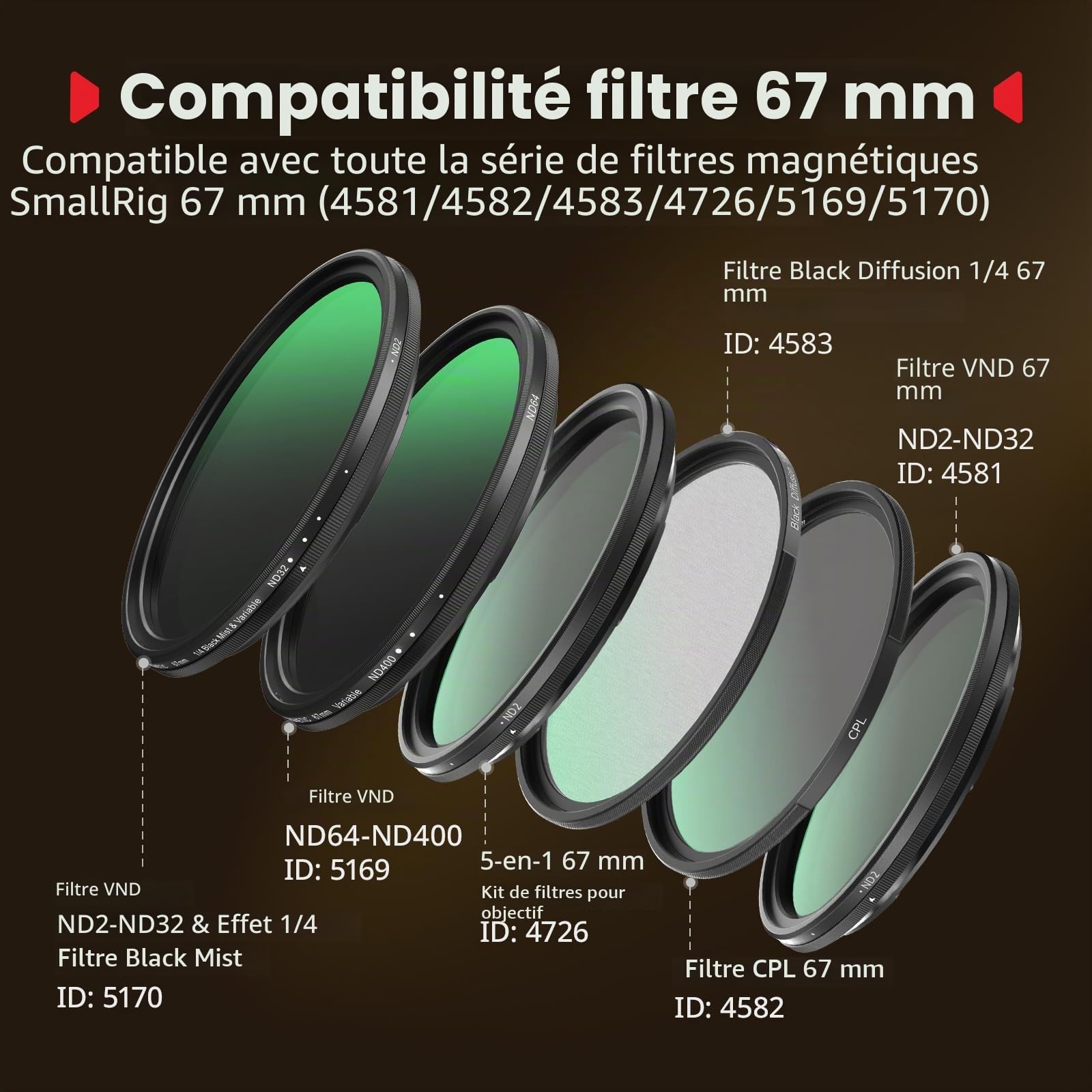 SMALLRIG FilMov Bague de Filtre magnétique 67 mm pour Coque de téléphone 17 Pro Max