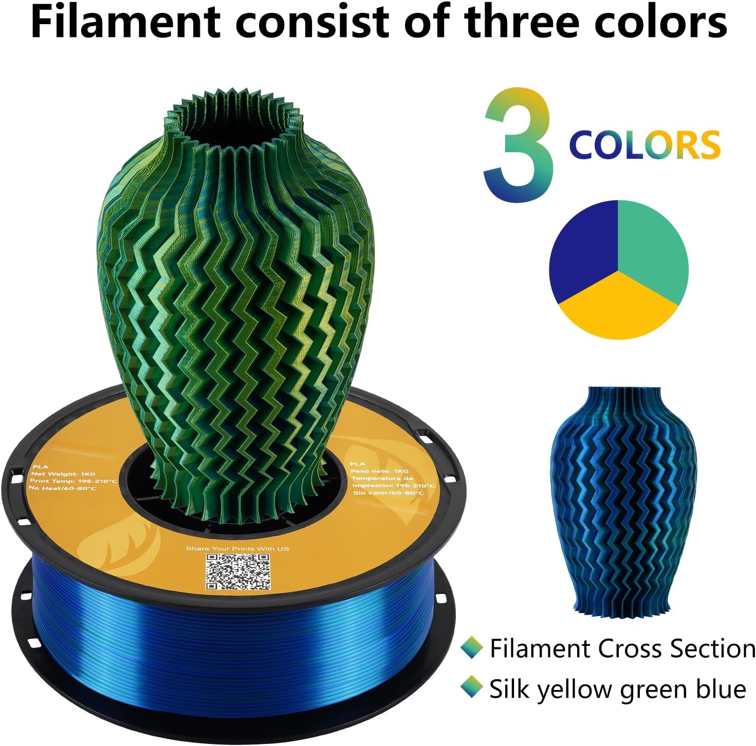 Kingroon PLA Filament, Multicolor Silk PLA Filament, Tri Color 3D Printer Filament, 1.75 mm, Dimensional Accuracy +/- 0.03 mm, 10kg Spool(22lbs) 10 Rolls, 10 Different Multicolor Filaments - Image 7