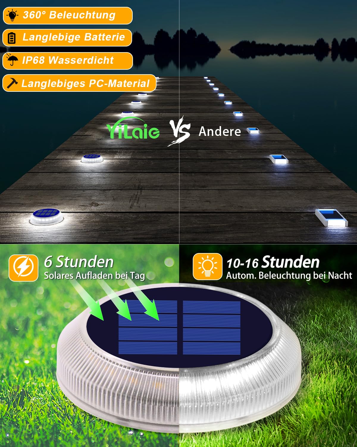 YiLaie Solarleuchten für Außen, Solarlampen für Außen garten 360° LED Solar Treppe Licht IP68 Wasserdicht mit Auto On/Off Solar Weg Licht, Weiß Licht 5700K, 6 Stück