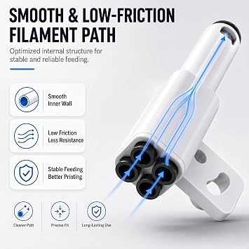 4-in-1 PTFE Adapter Replacement for Bambu lab | X1C X1 X1E P1P P1S P2S H2D H2S H2C 3D Printer,Filament Bowden Tube Expansion Port,AMS Connect 4 Feeding Modules