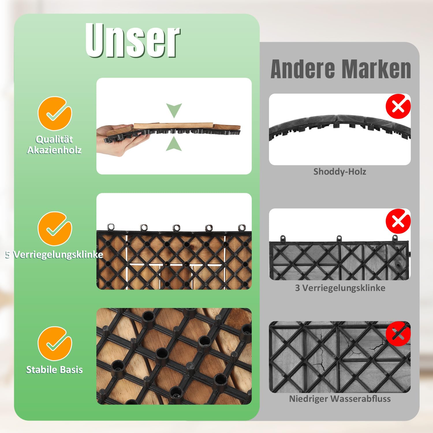Piastrelle in legno per terrazze, piastrelle per balcone in legno di acacia 30x30 cm con sistema di clic, 7 doghe, 11 pezzi (1 m²), rivestimento per esterni resistente agli agenti atmosferici