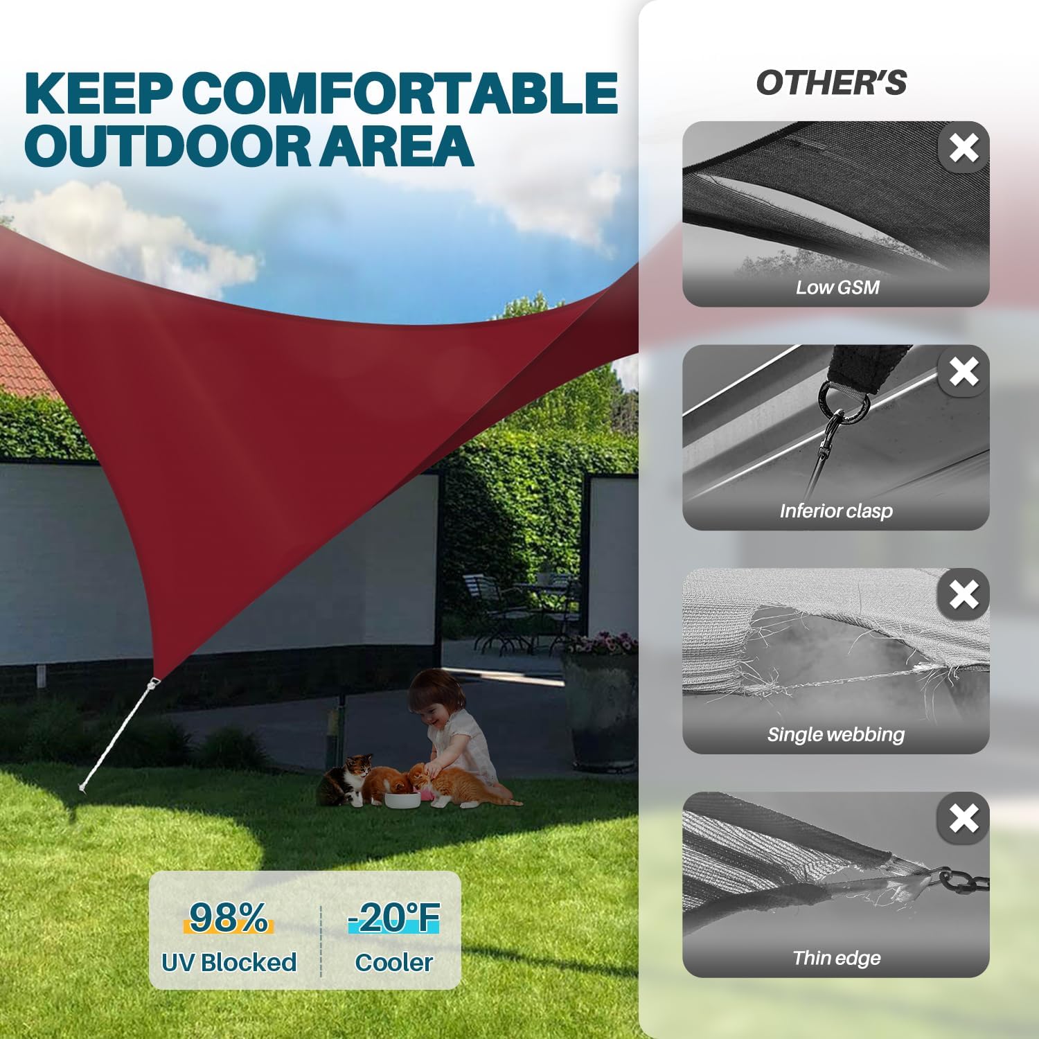 Coarbor Waterproof Sun Shade Sail 8'x12' Rectangle Canopy Shade Cover for Patio Outdoor Backyard Lawn Garden Pergola, Red