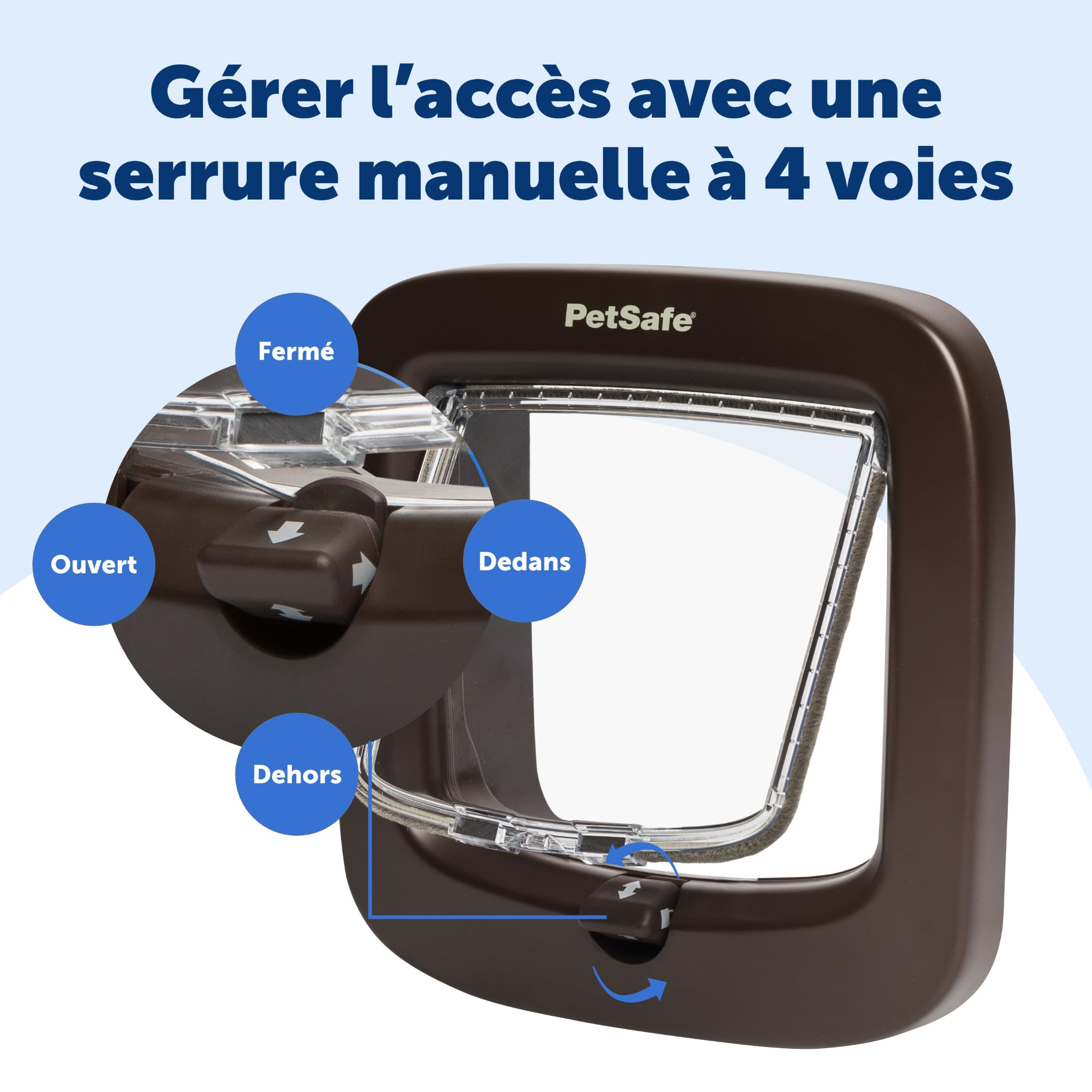 PetSafe - Chatière Manuelle - Système à 4 Options de Fermeture, Économique, Installation Facile - Marron