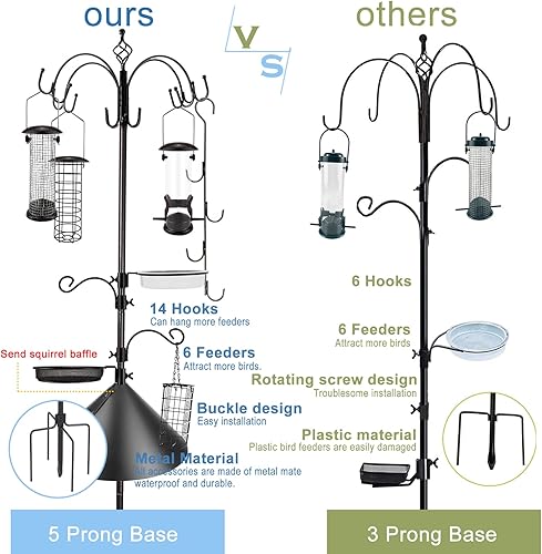 Miniatura 4 de Kit de estación de alimentación de pájaros, poste de comedero de aves silvestres, kit colgante con jaula de sebo para pájaros, bandeja de malla de