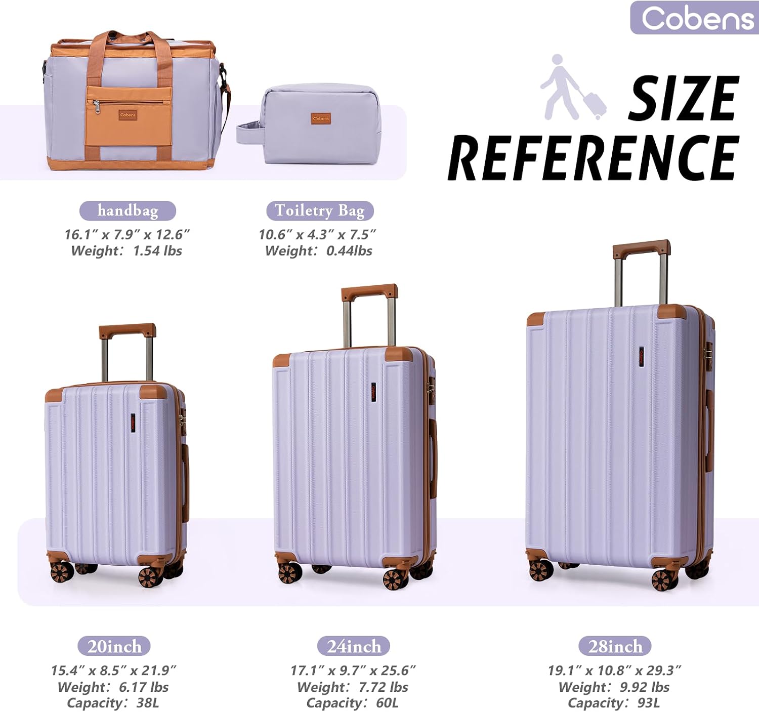  Luggage Sets 5 Piece, Suitcases with Wheels, TSA Lock, 20/24/28 Inch thumbnail