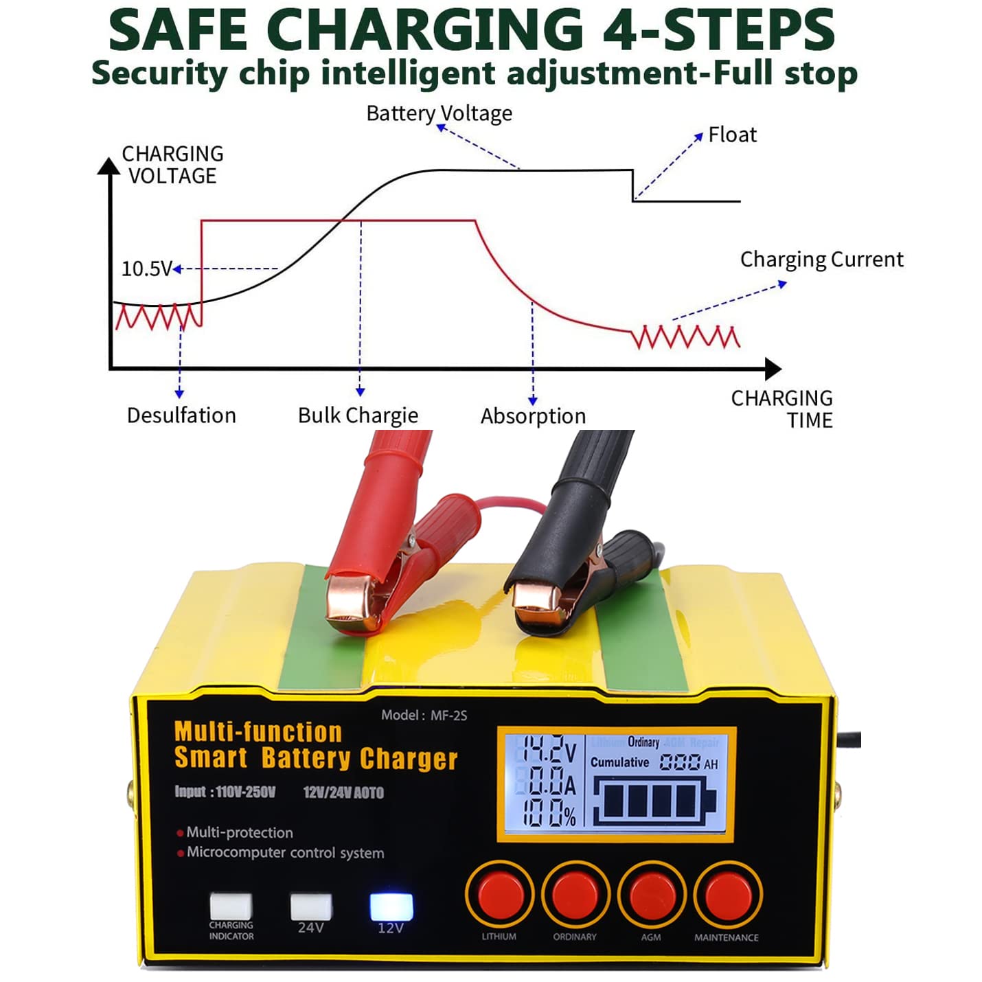 12A Car Battery Charger, 12V/24V Auto Smart Battery Maintainer Trickle