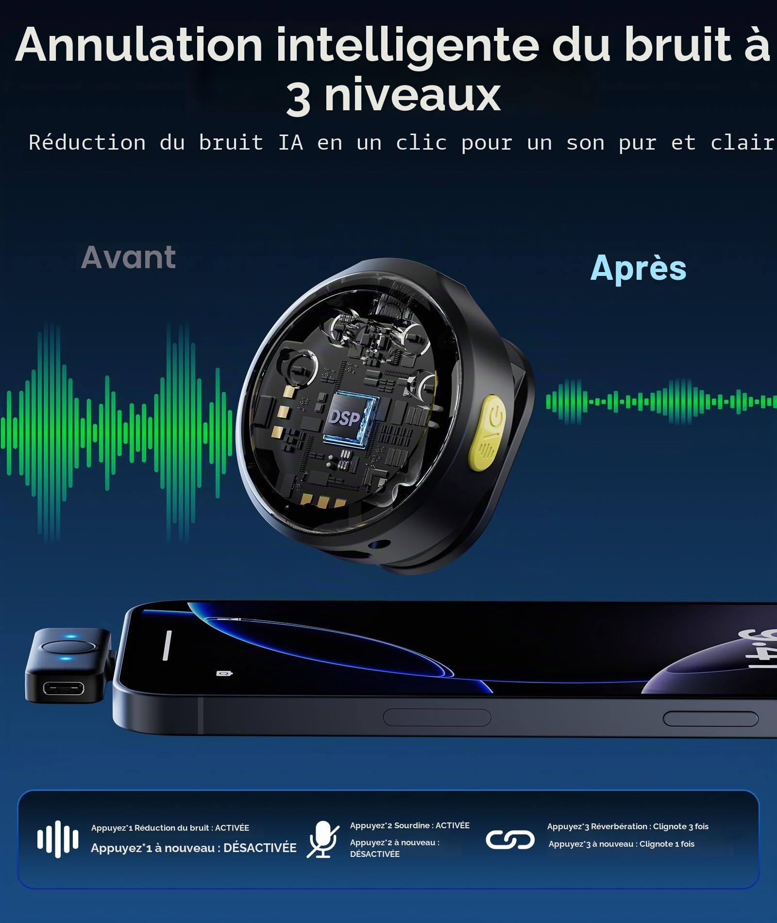 Aceele Micro Cravate sans Fil, Microphone sans Fil pour iPhone et Android, Réduction de Bruit, Audio Hi-FI 48kHz/24 Bits, Autonomie 24H, Portée 50 m, Micro Magnétique pour Vidéo, Live, Vlog, Podcast
