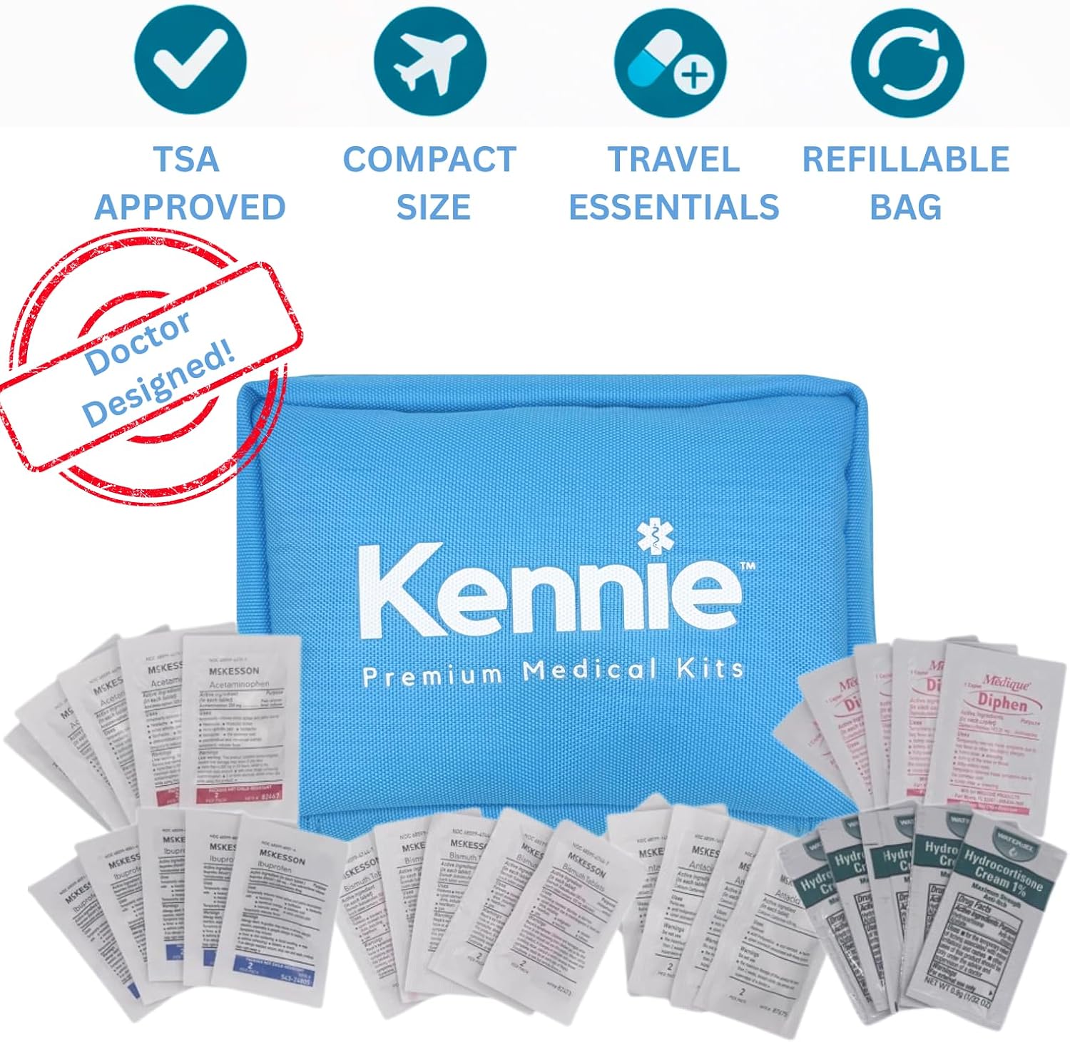 Kennie Travel Medicine Kit – TSA-Approved Compact Medication Kit for Travel, Flights, Camping & Cruises | Doctor-Designed OTC Travel Essentials in Refillable Bag